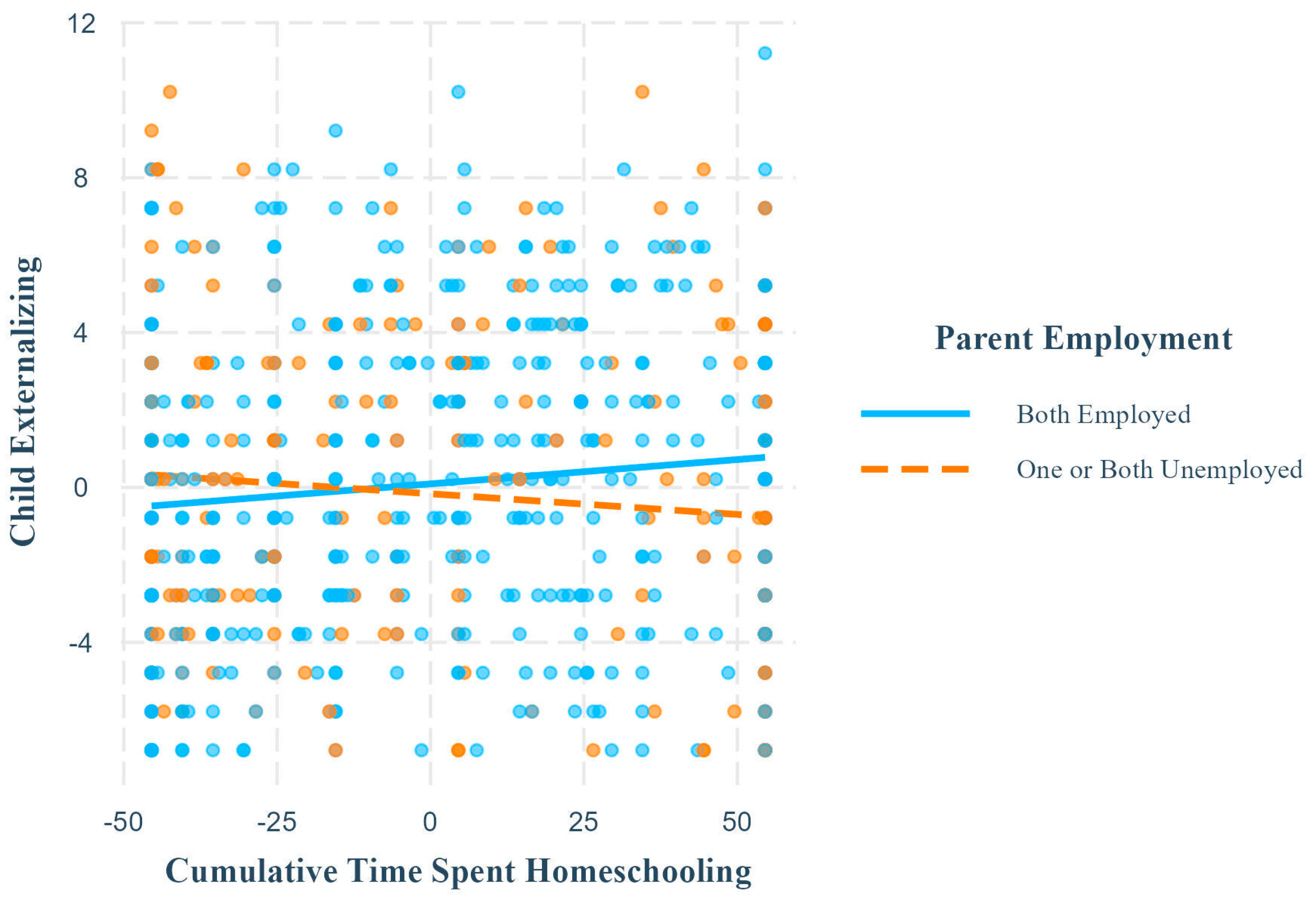 Children 11 01072 g005 Children 11 01072 g005