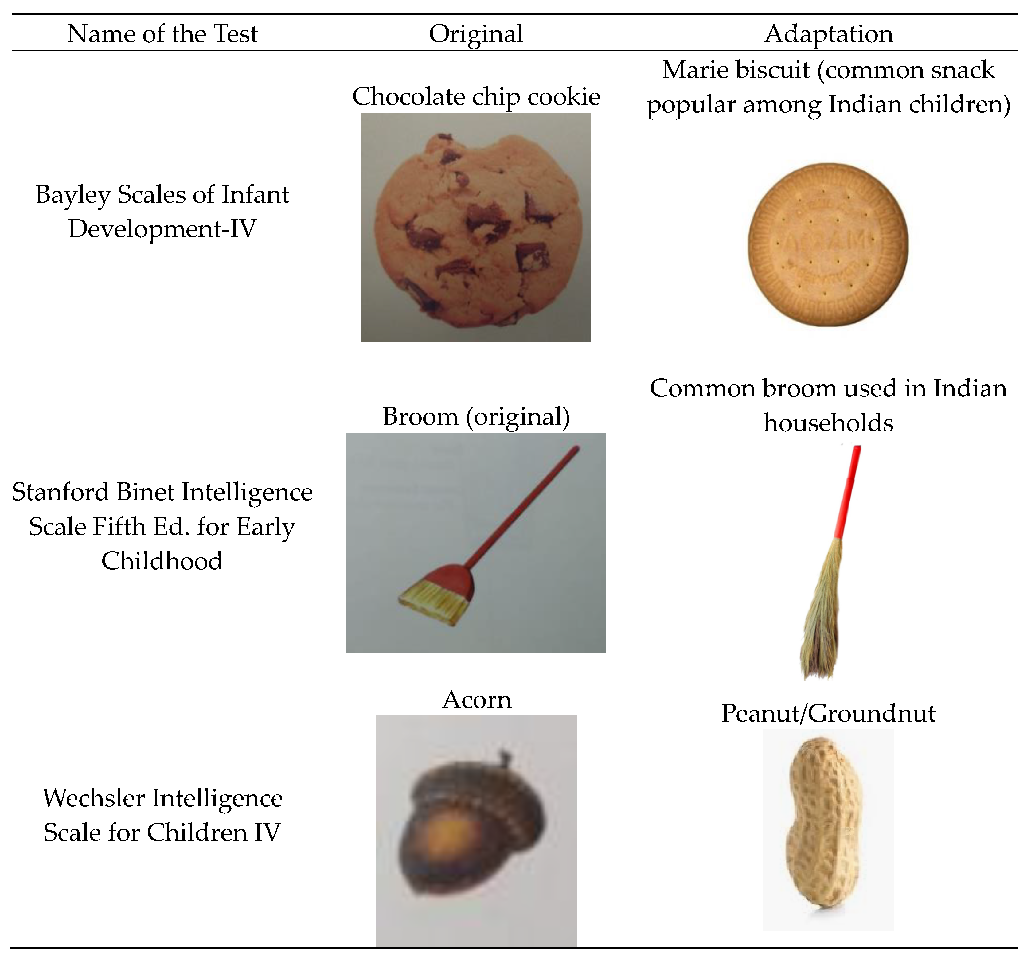 Children 11 01115 g002