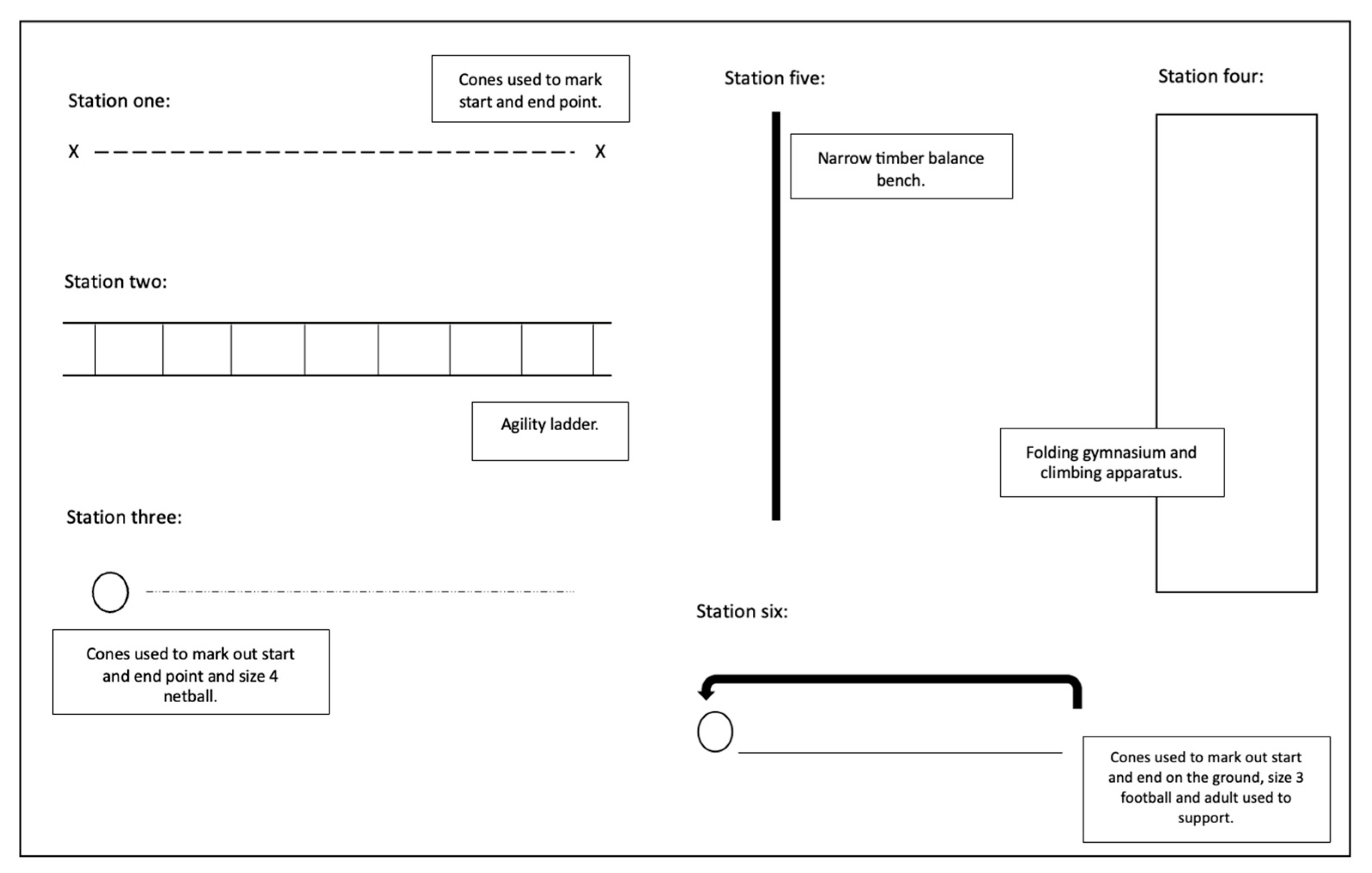 Children 11 01122 g002