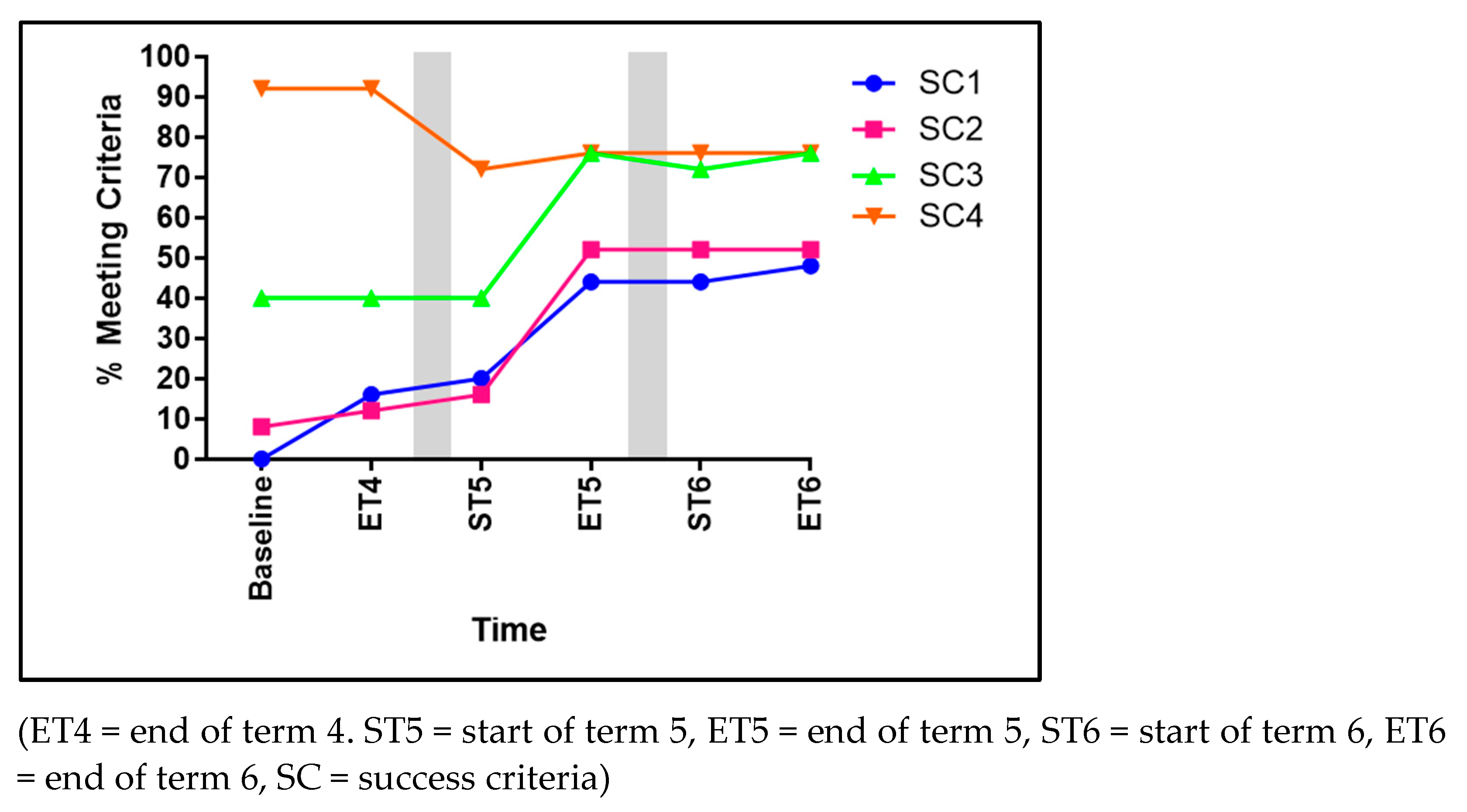 Children 11 01122 g005