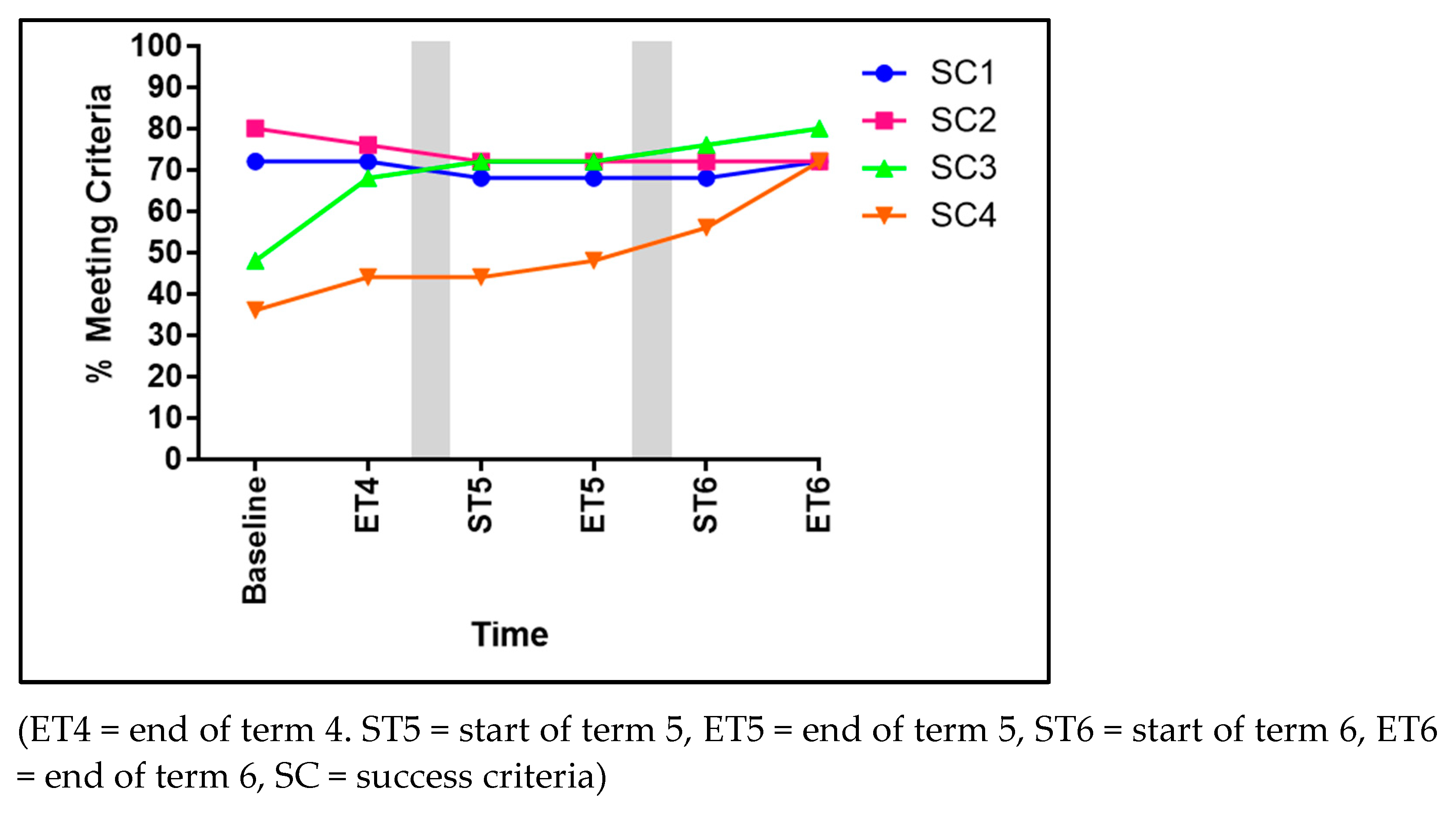 Children 11 01122 g006