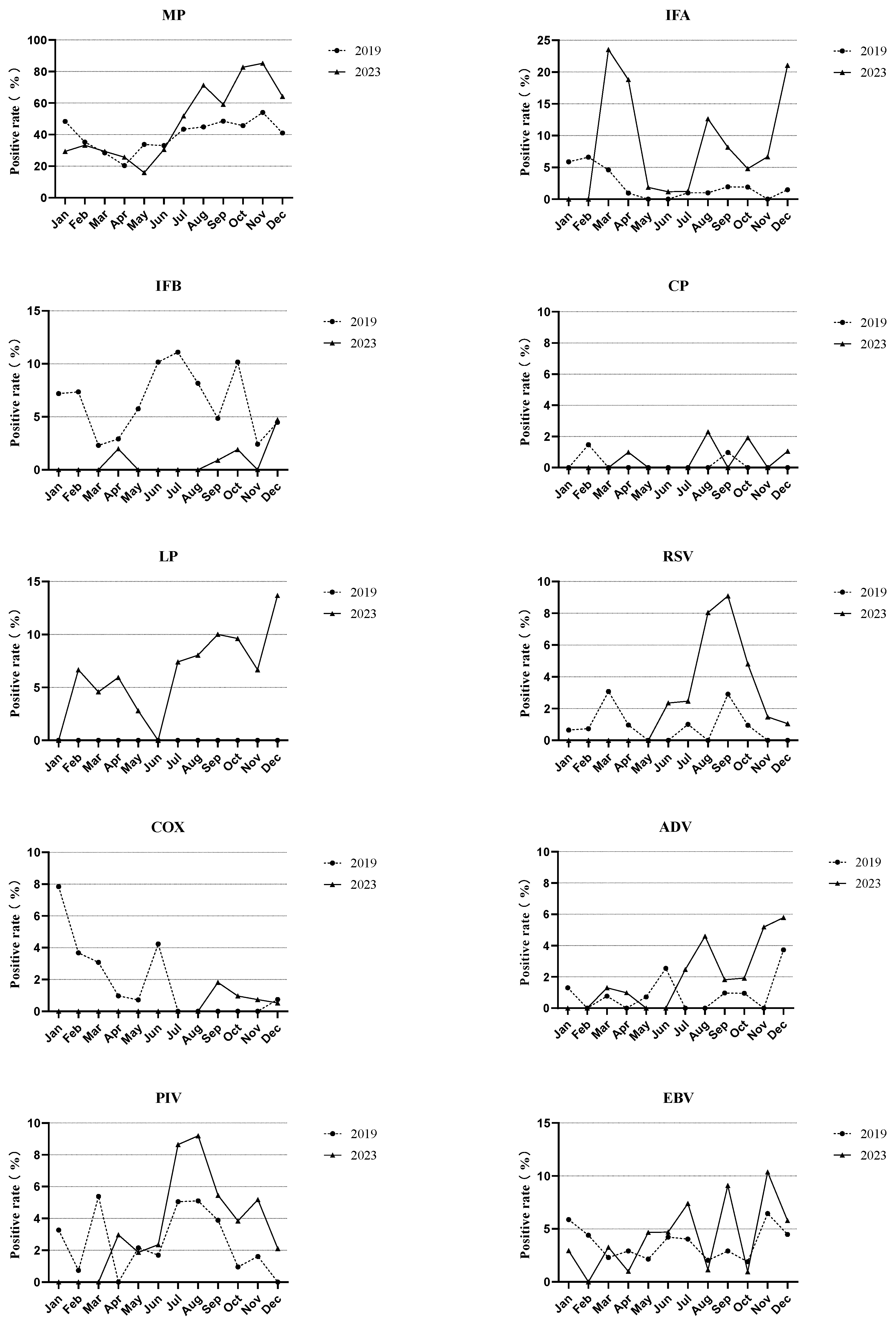 Children 11 01127 g002