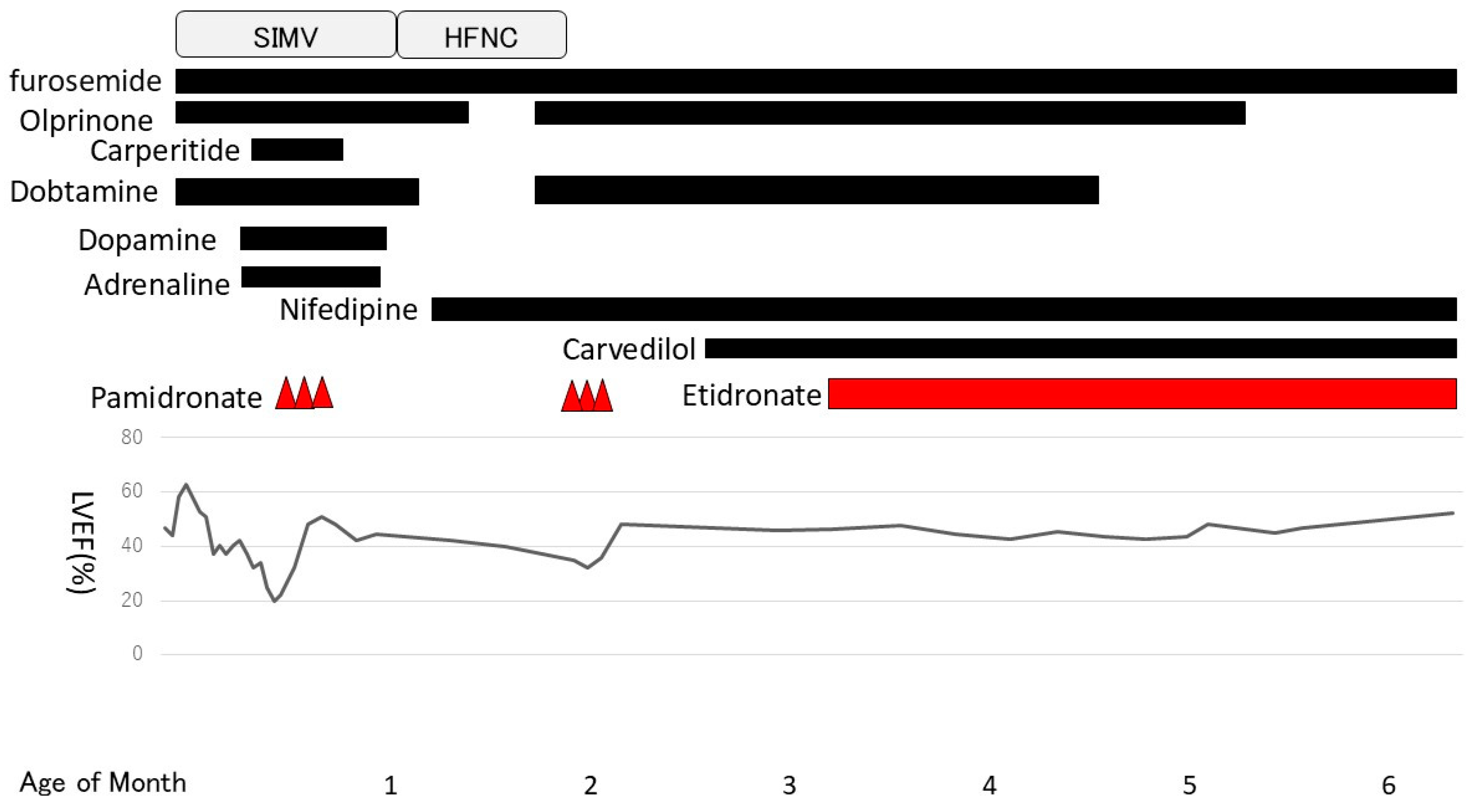 Children 11 01176 g004