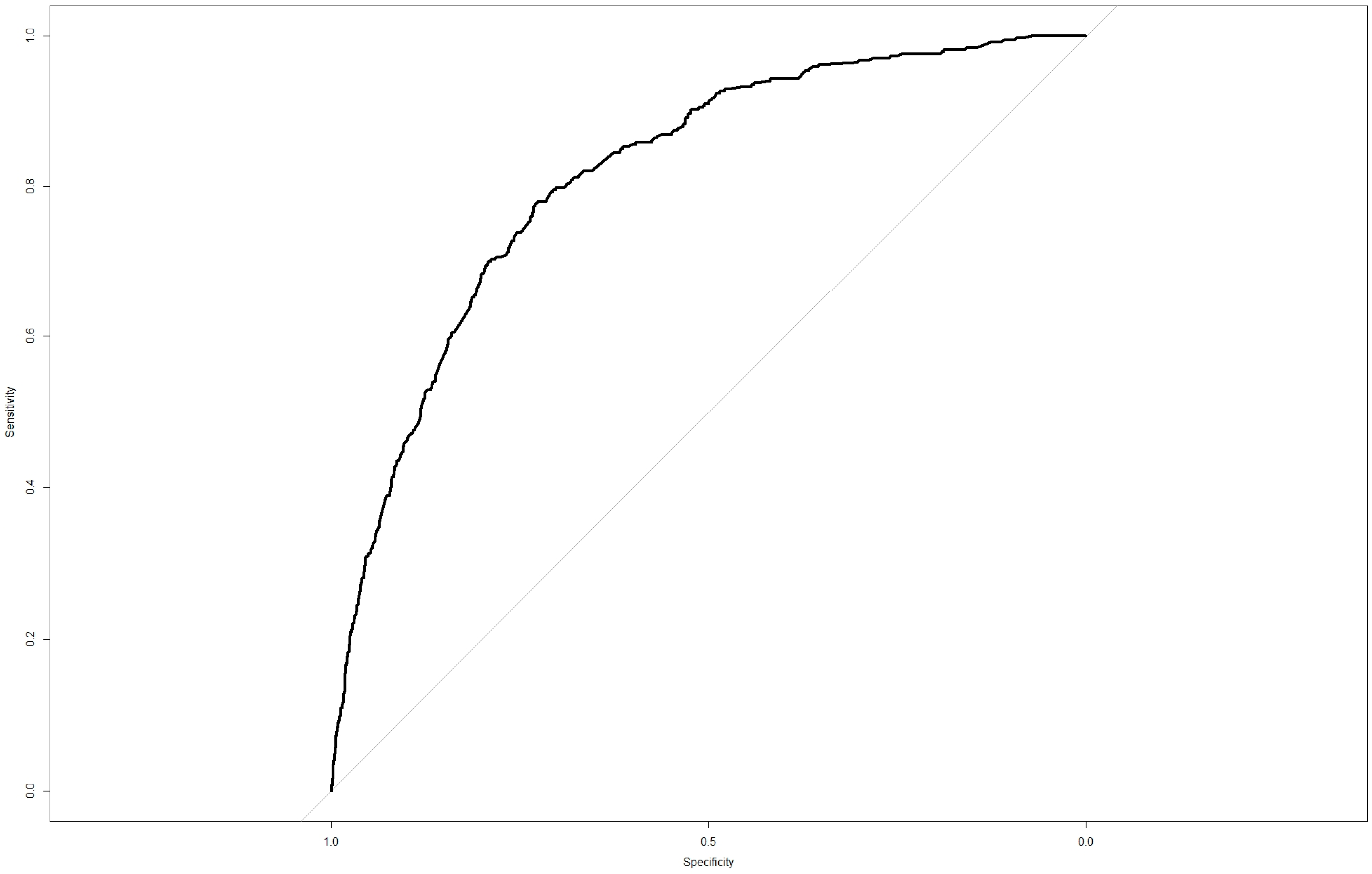 Children 11 01193 g003