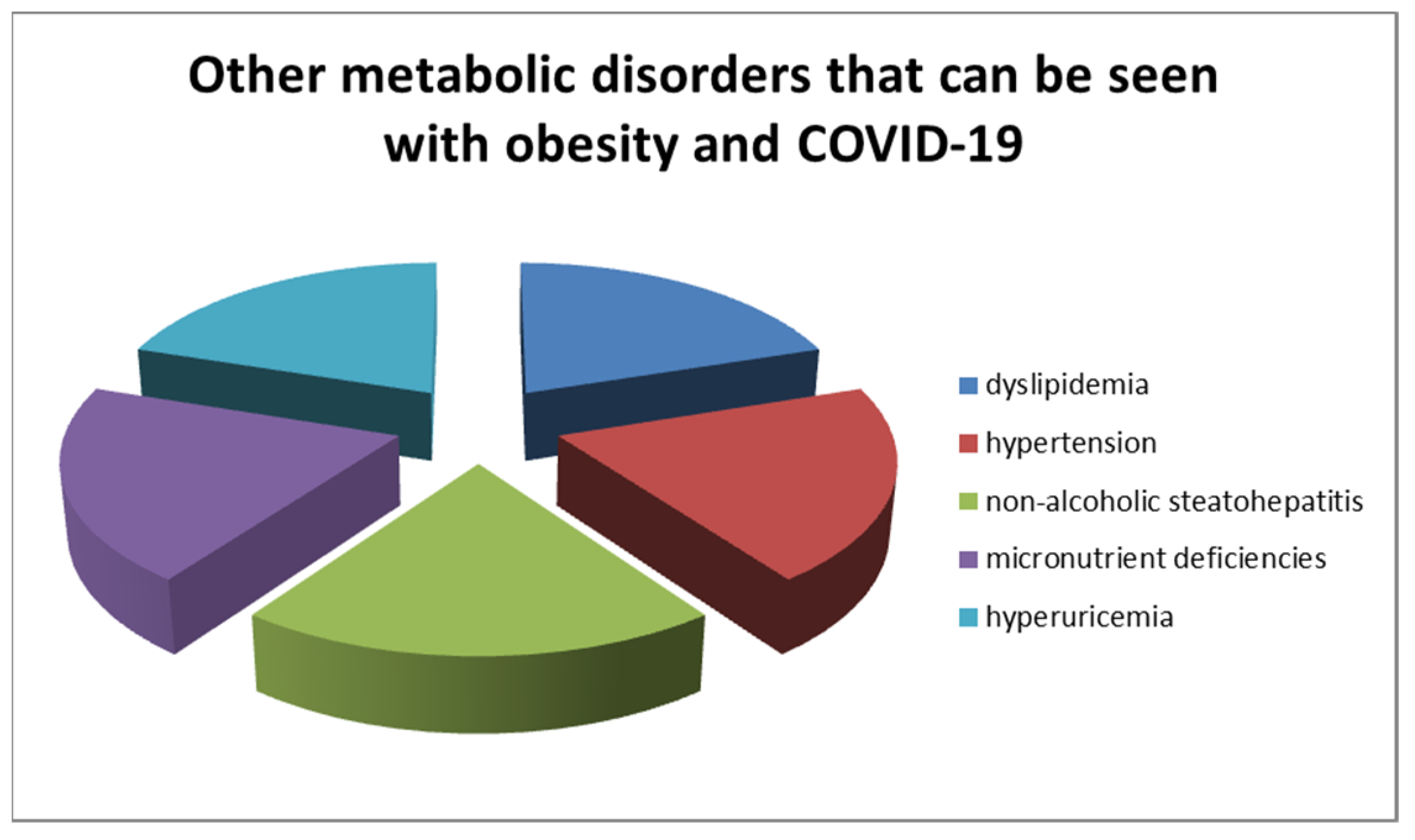 Children 11 01203 g001