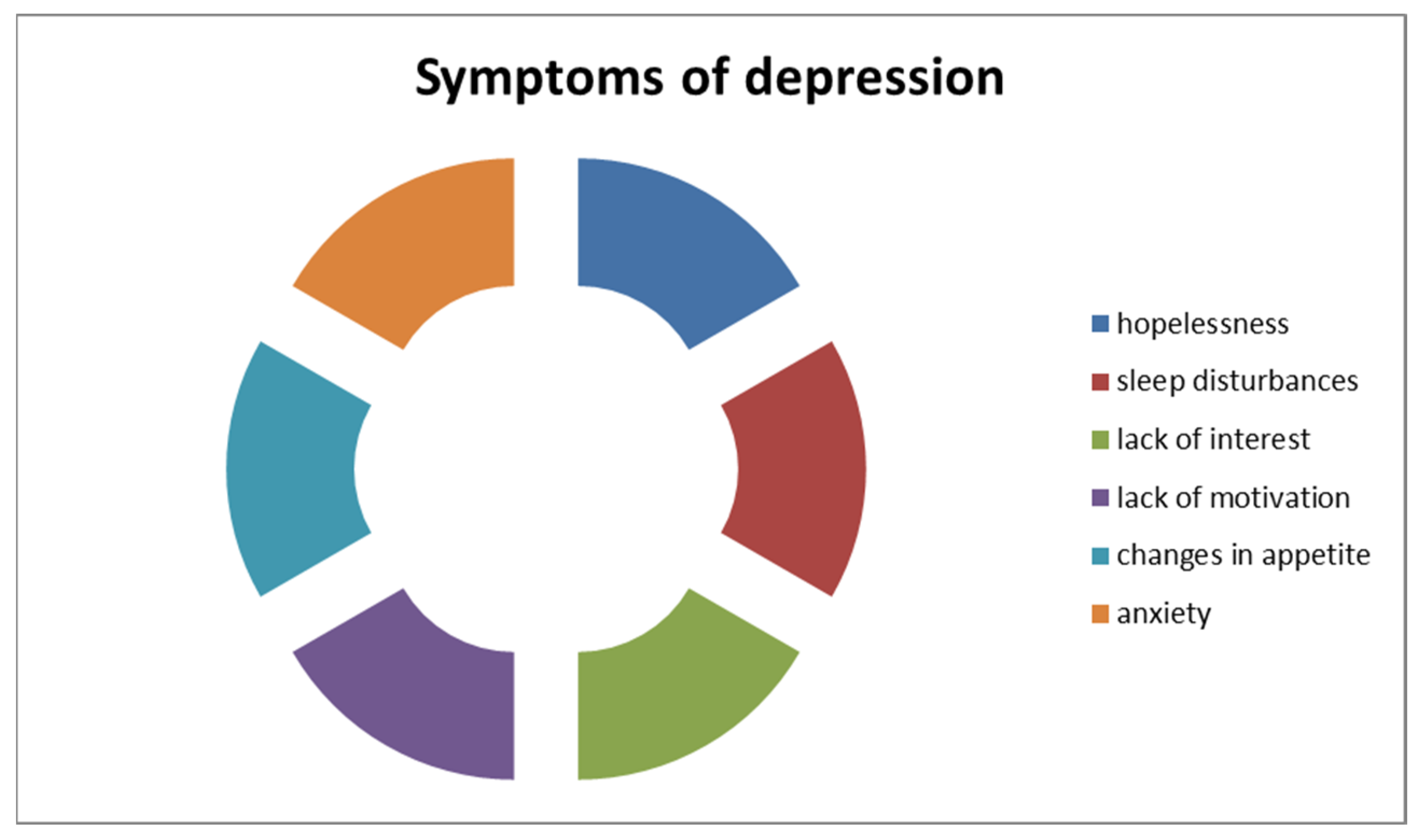 Children 11 01203 g002