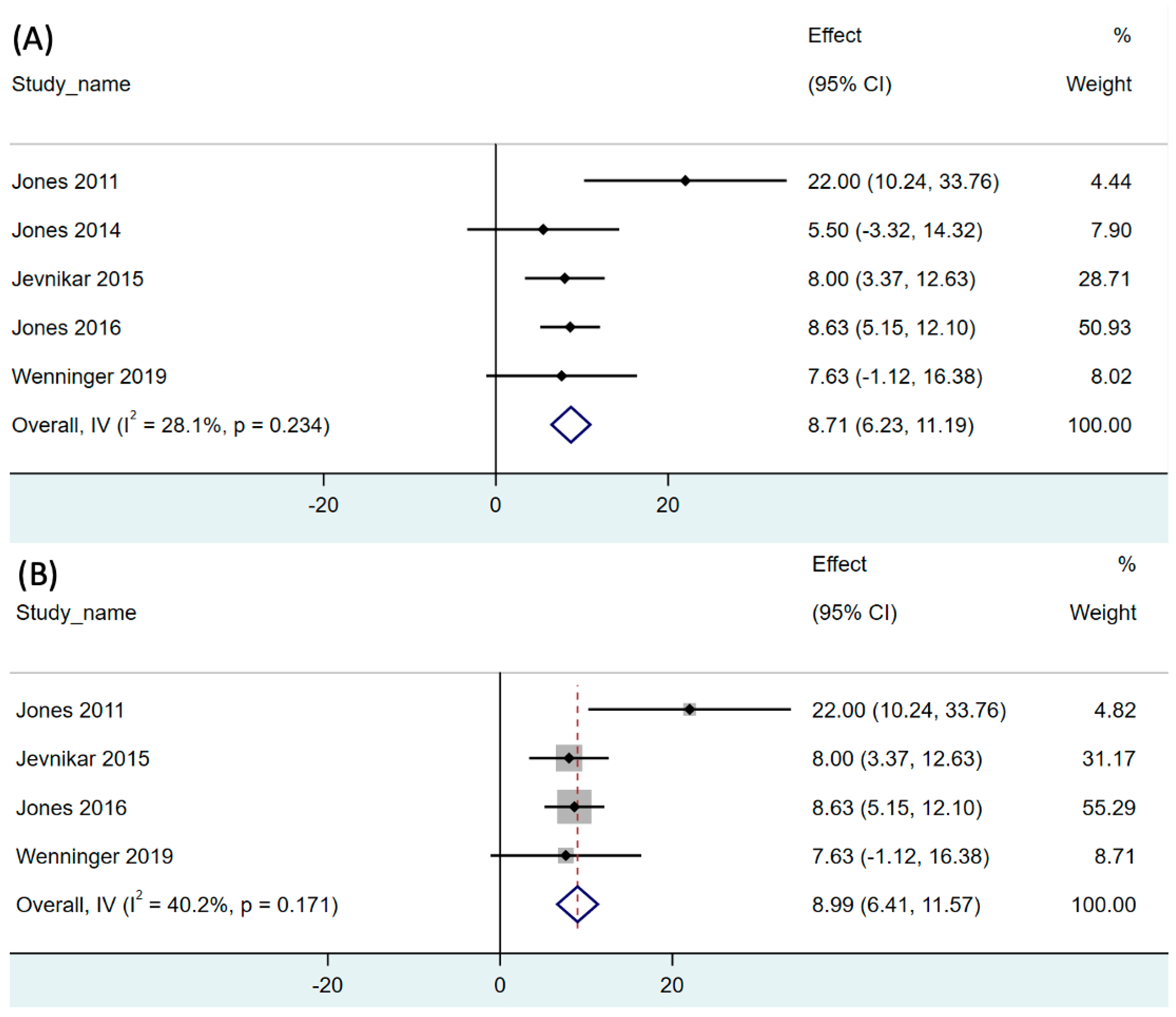 Children 11 01209 g002