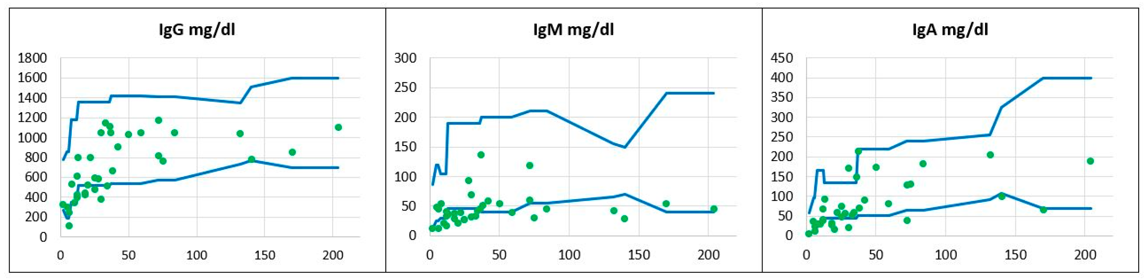 Children 11 01251 g001