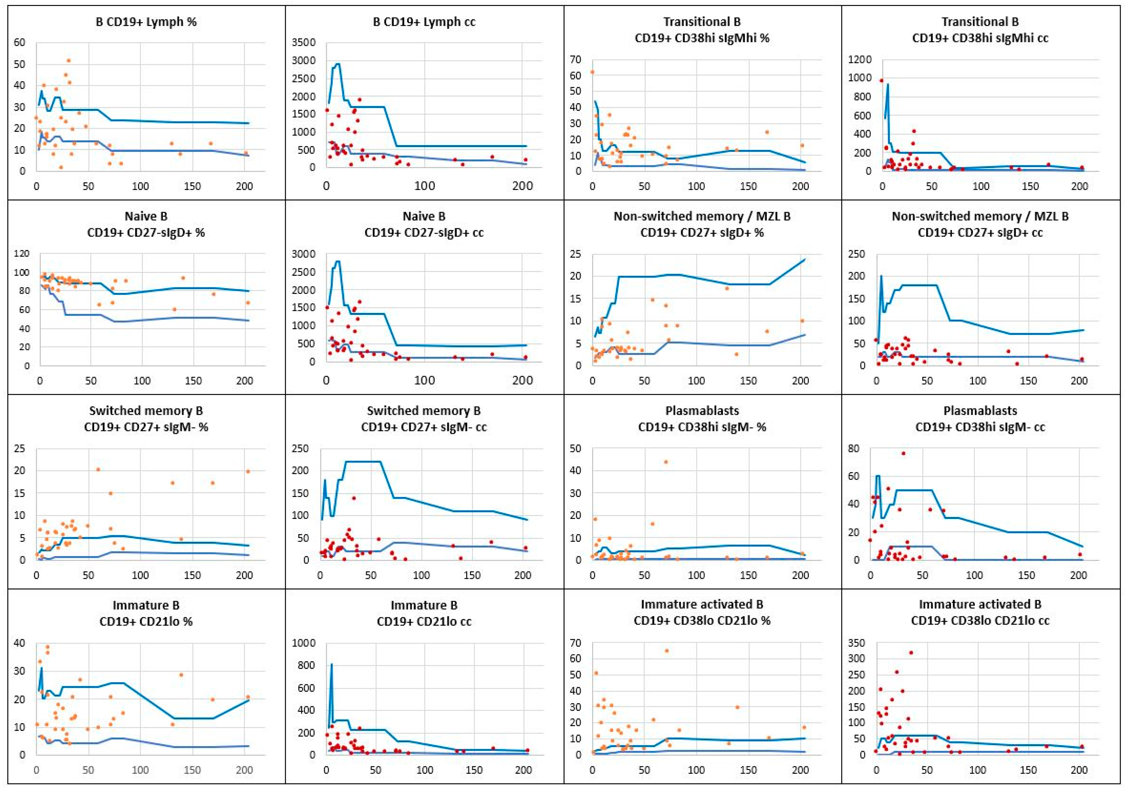 Children 11 01251 g002