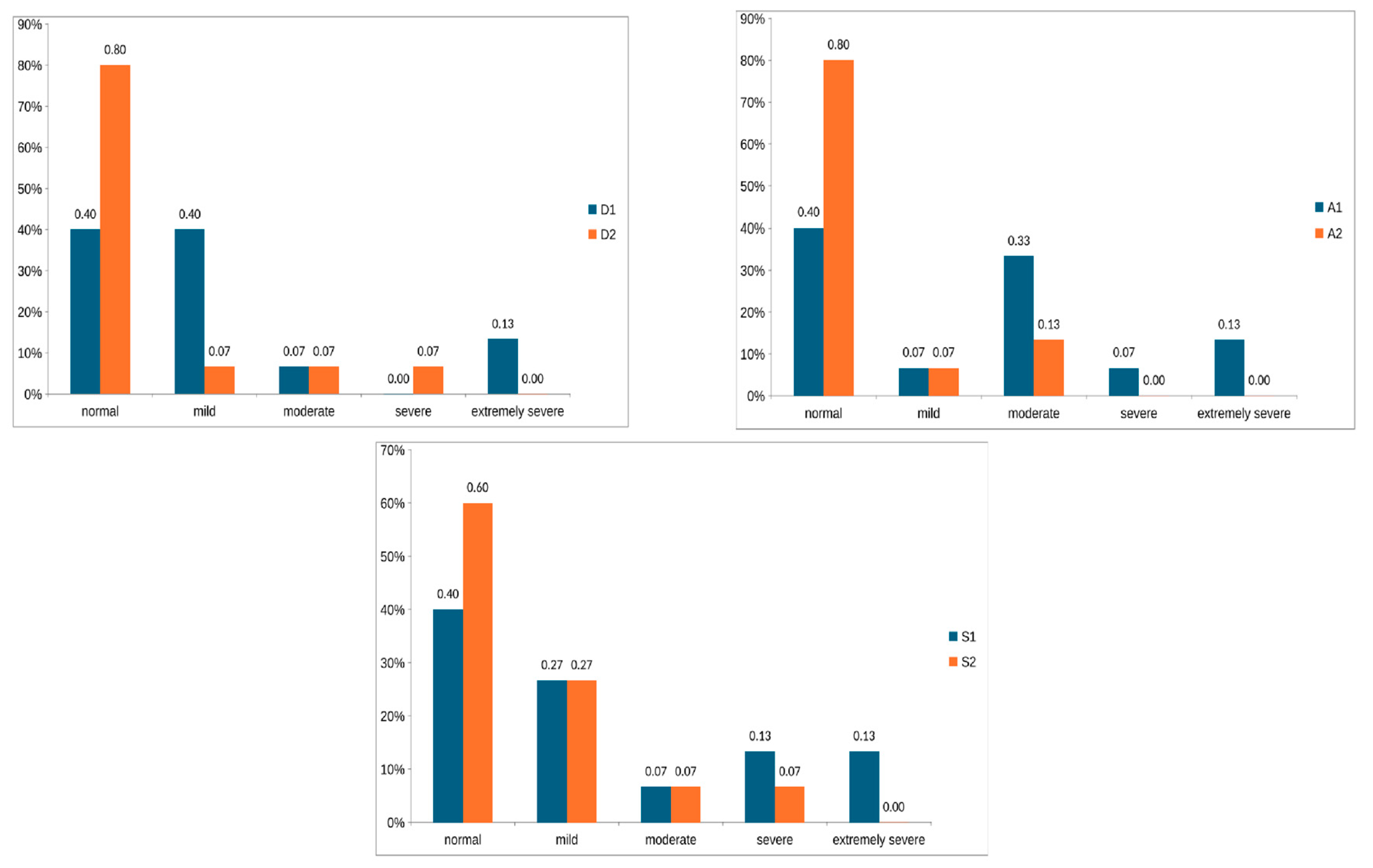 Children 11 01257 g001