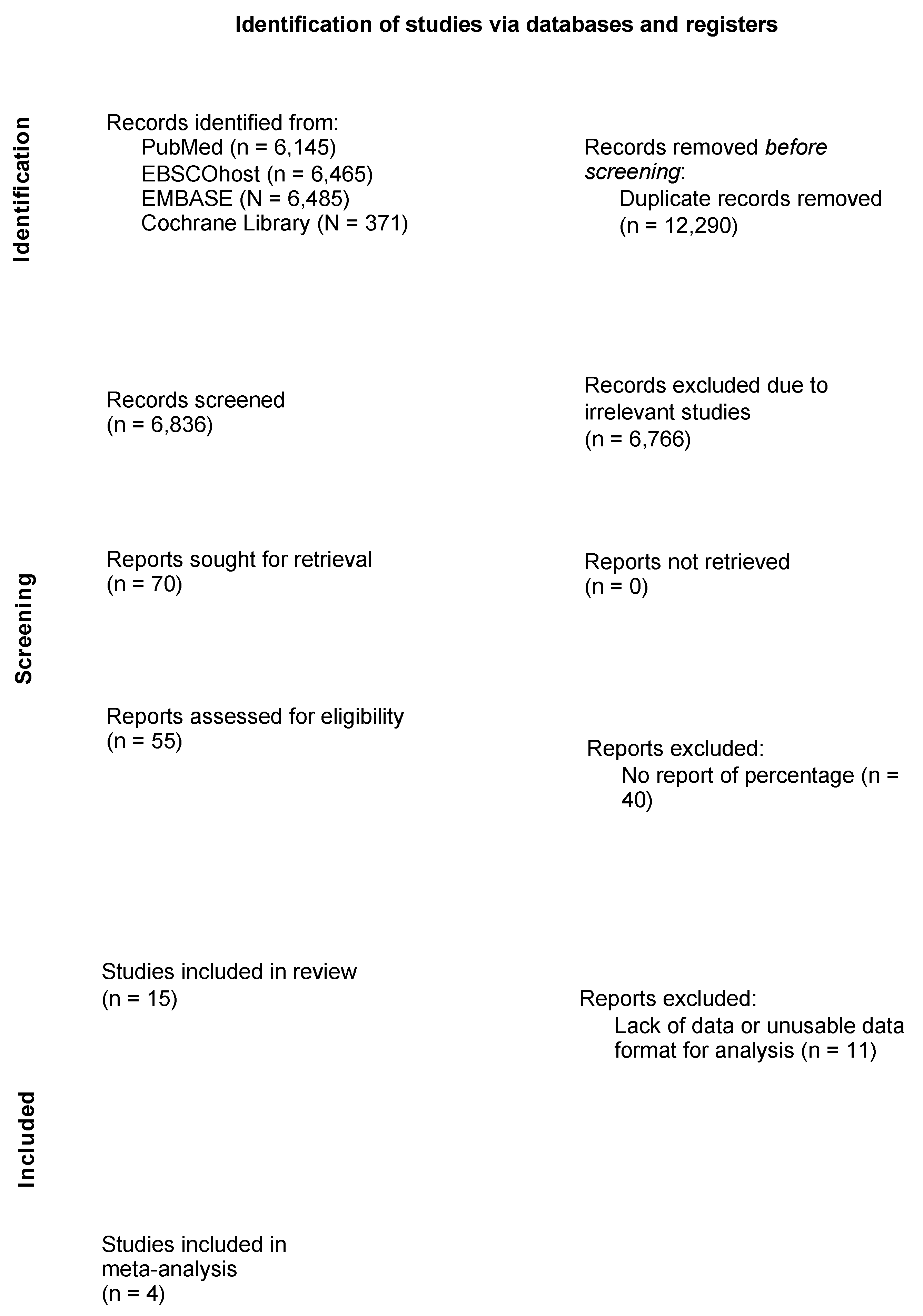 Children 11 01268 g001