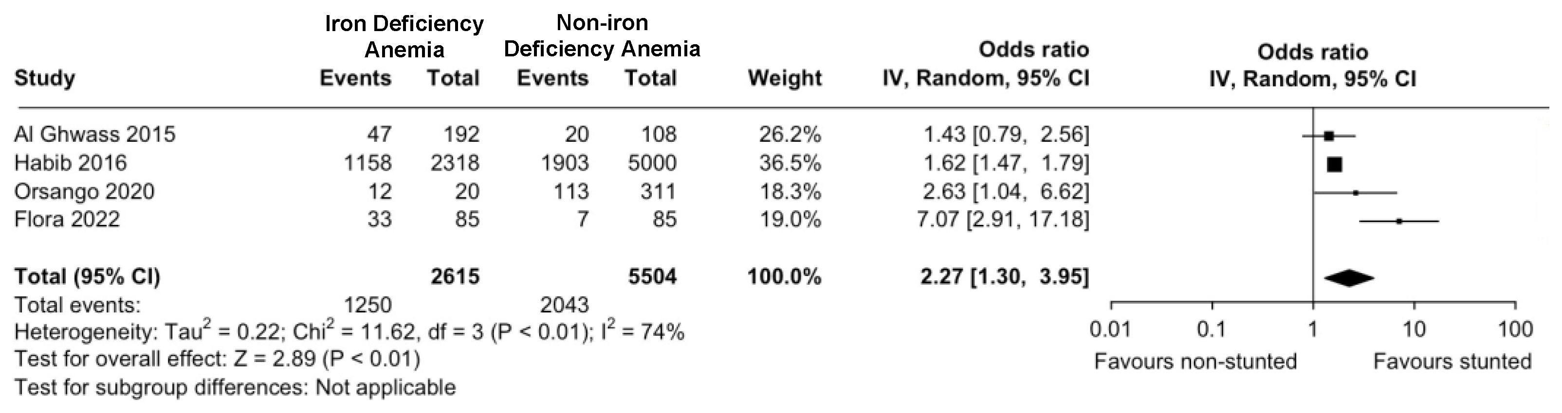 Children 11 01268 g002