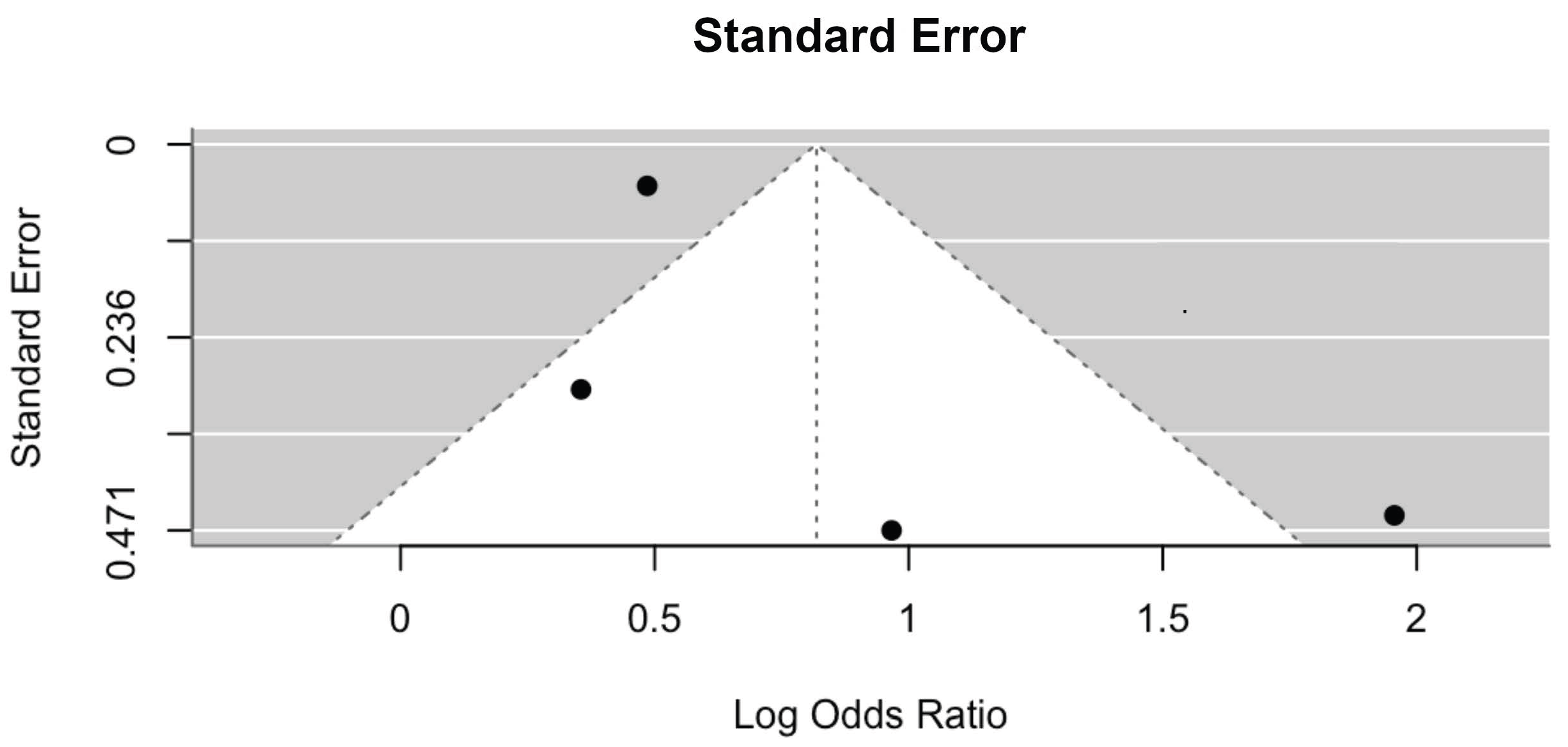 Children 11 01268 g003