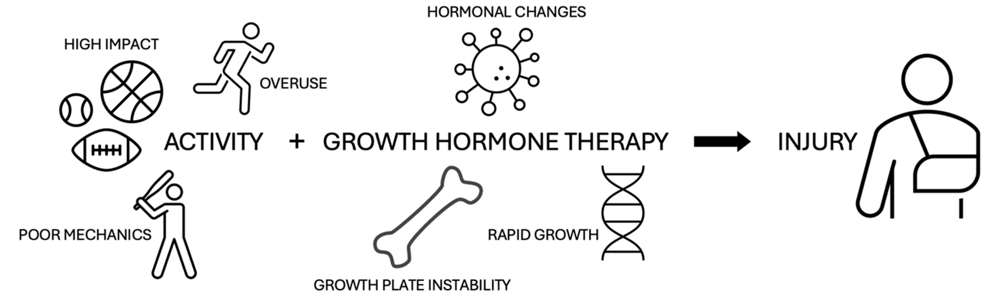 Children 11 01354 g001