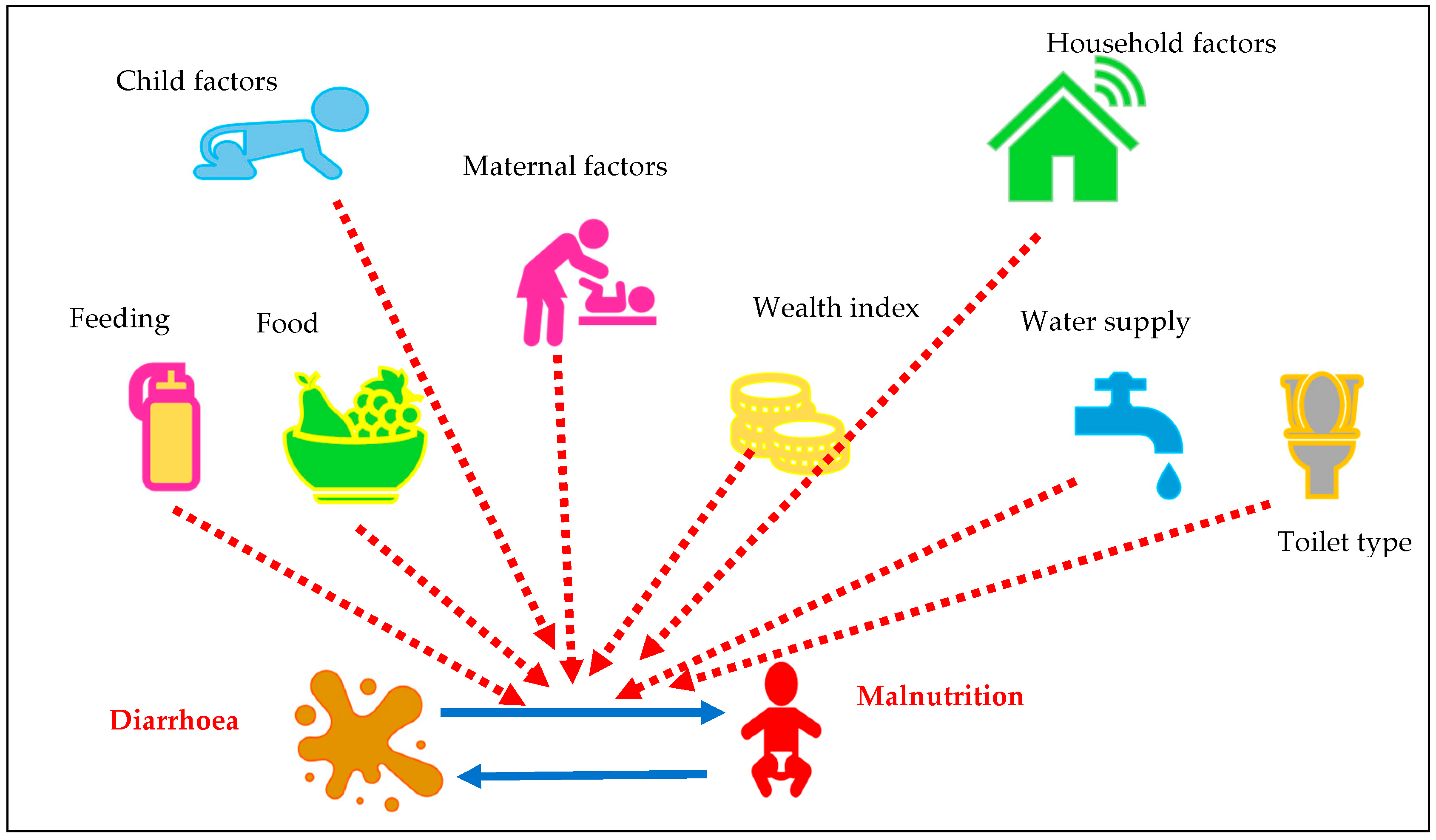 Children 11 01374 g002
