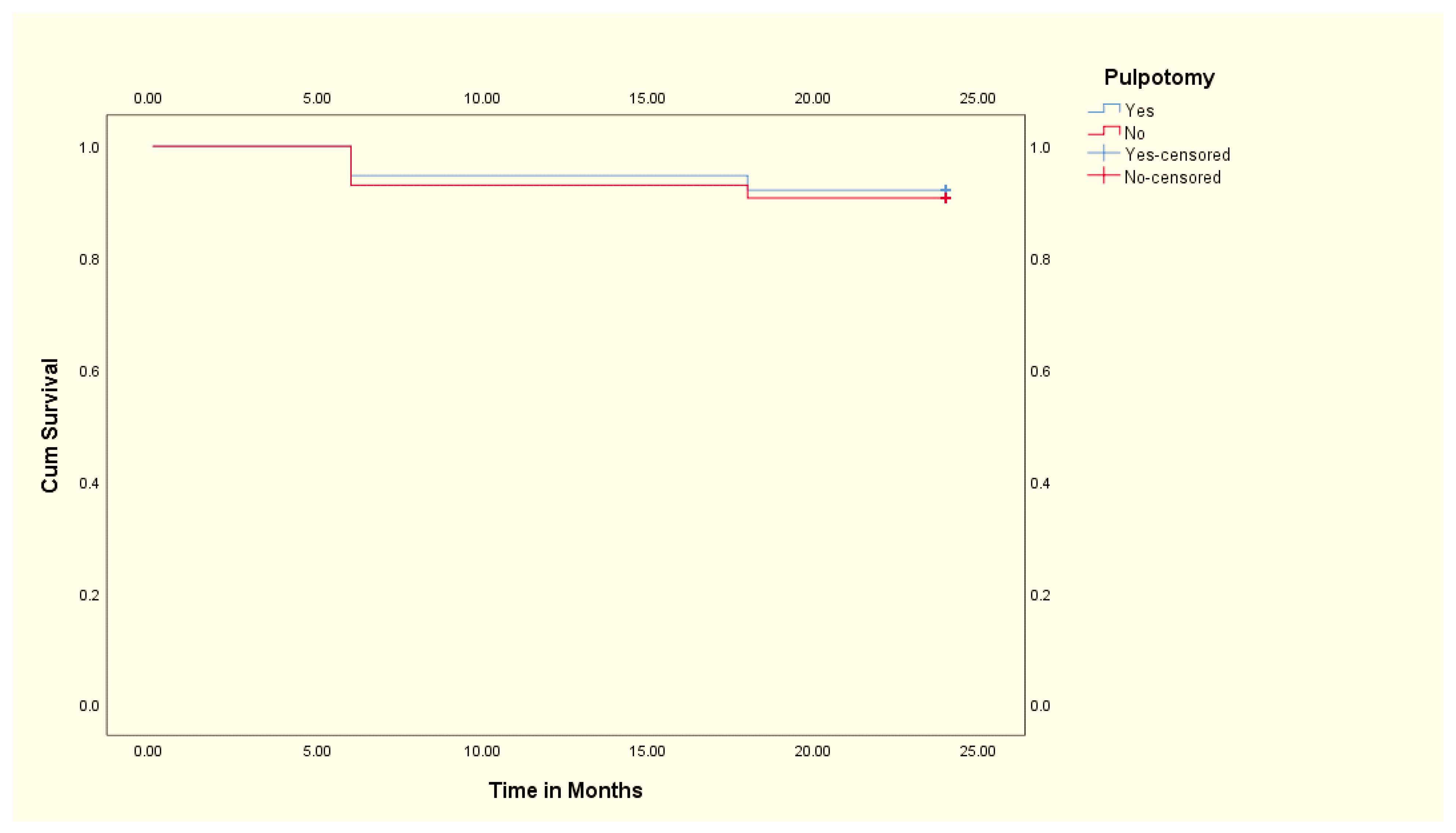 Children 11 01402 g002