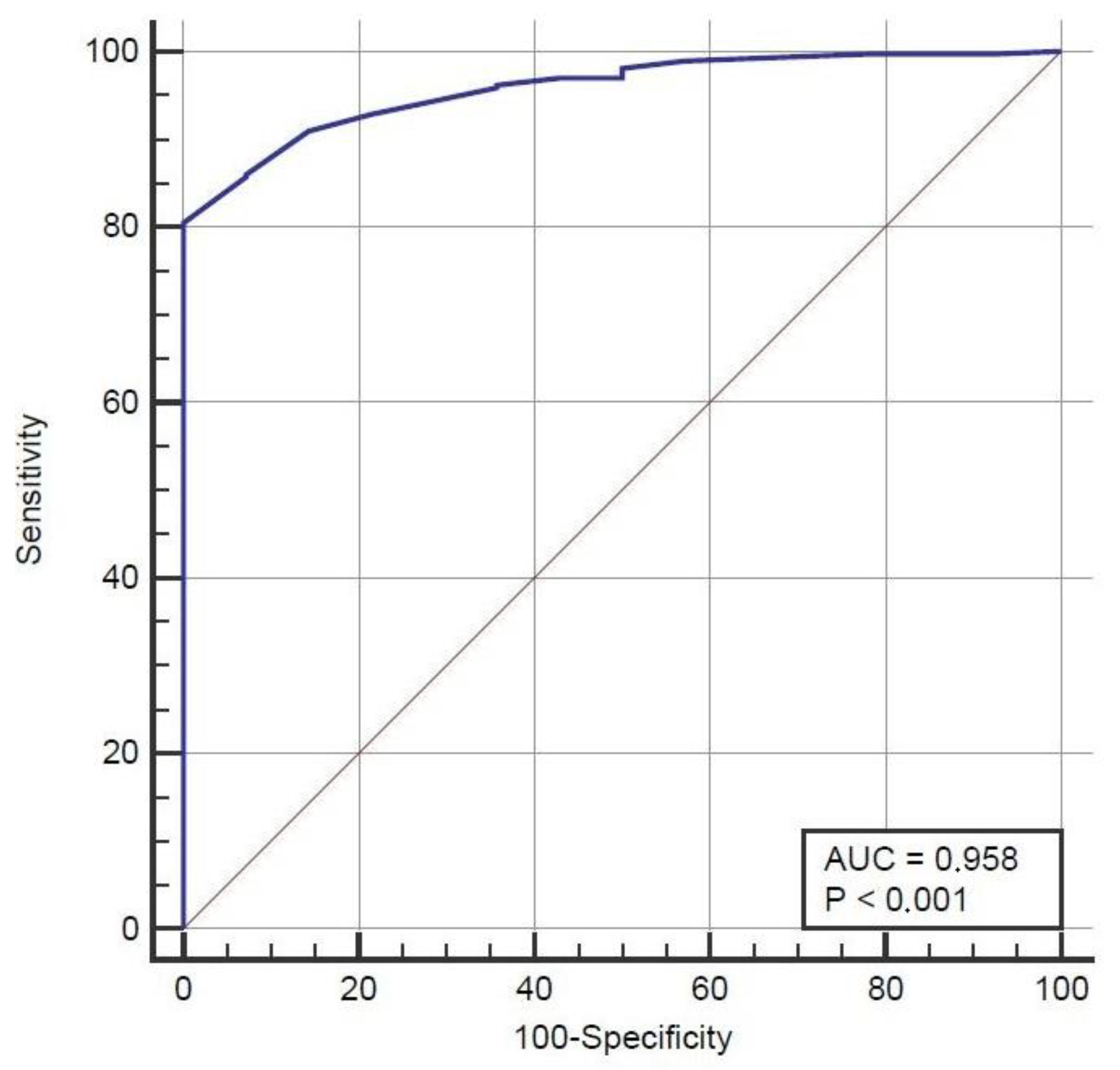 Children 11 01437 g001