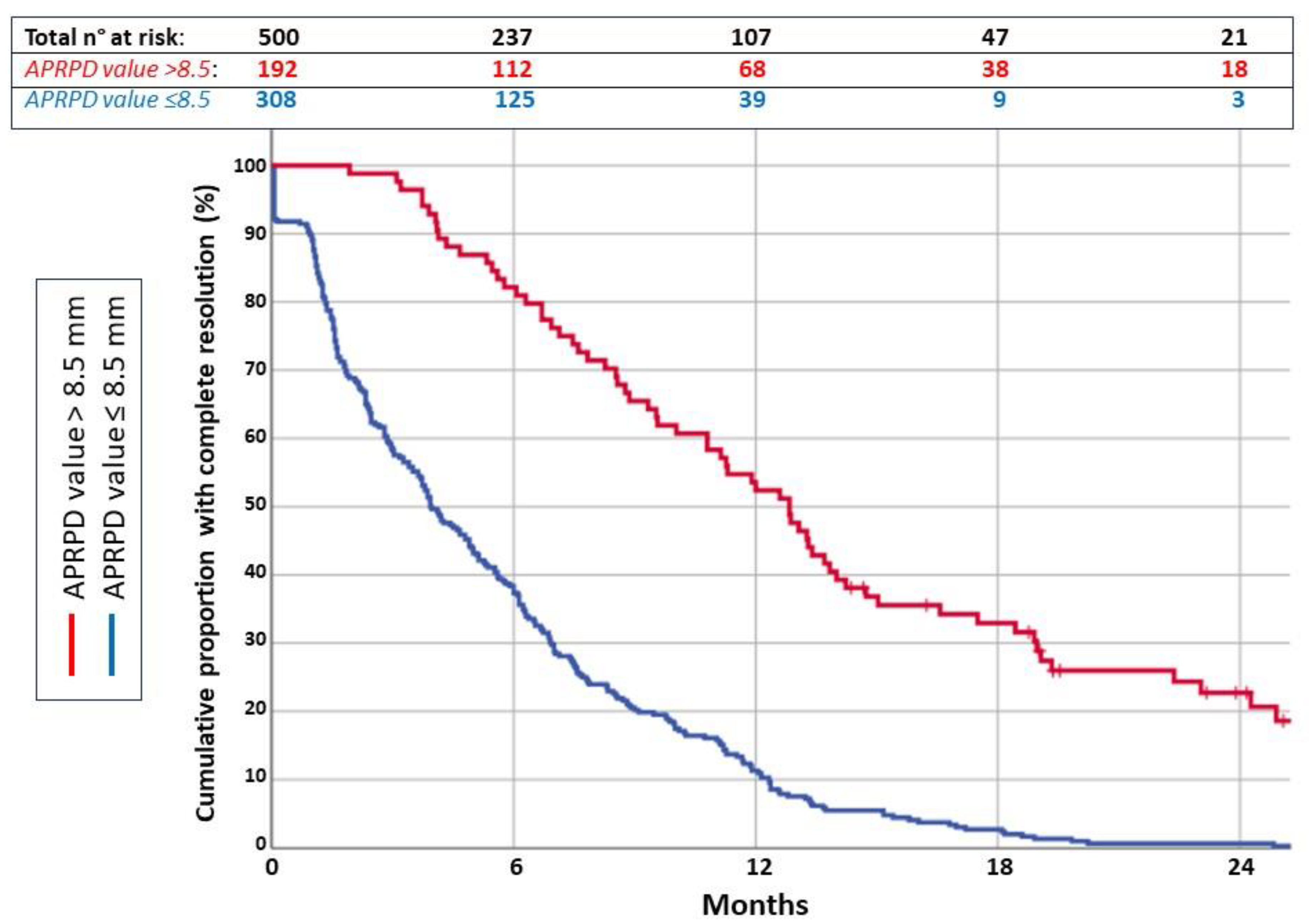 Children 11 01437 g002