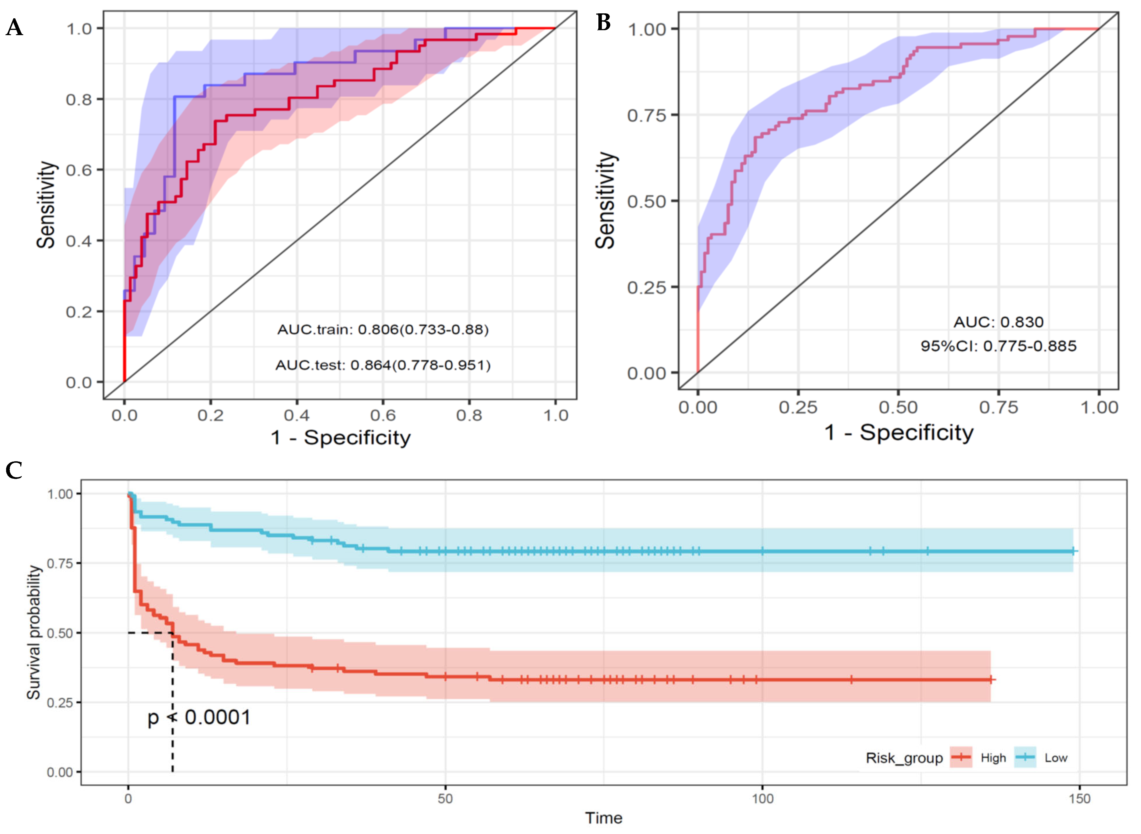 Children 11 01453 g002