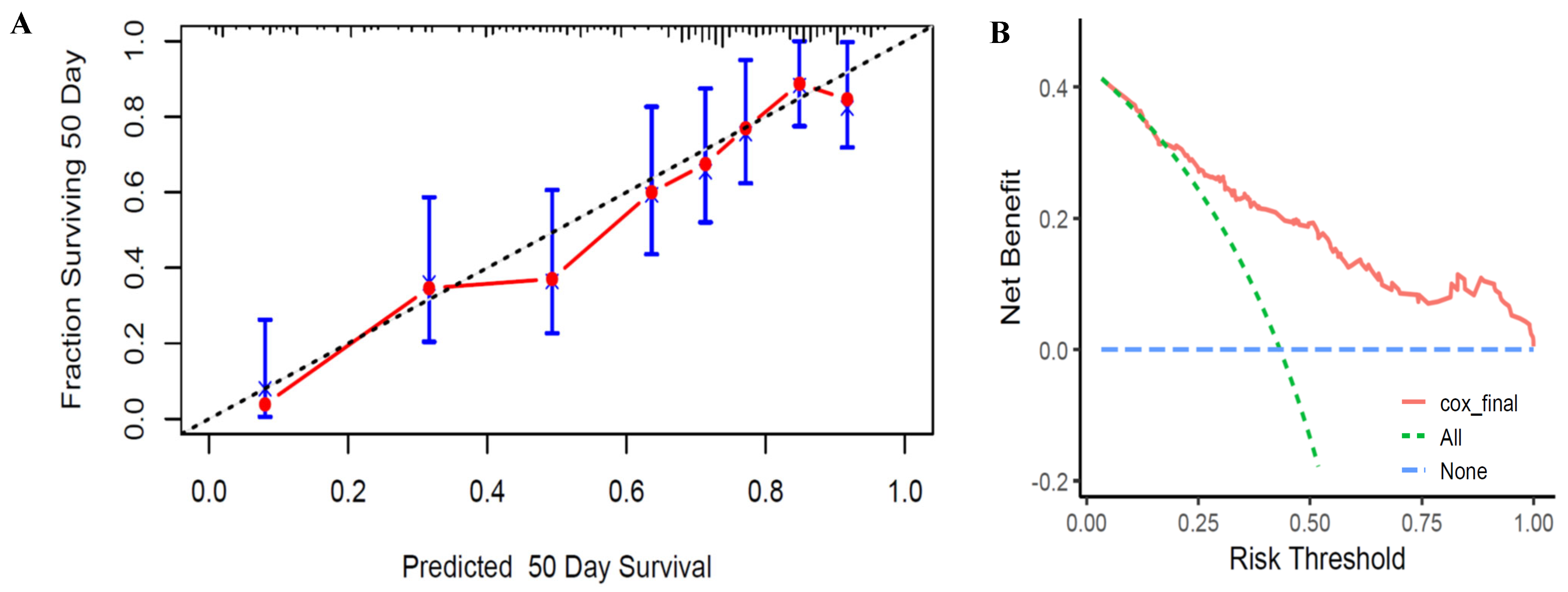 Children 11 01453 g004