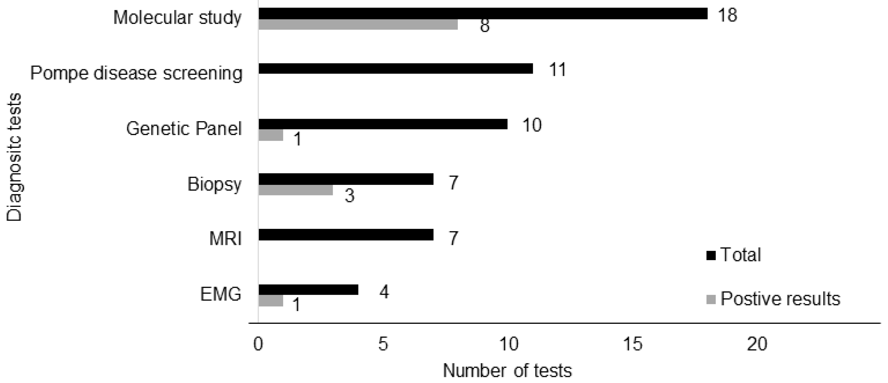Children 11 01462 g004 Children 11 01462 g004