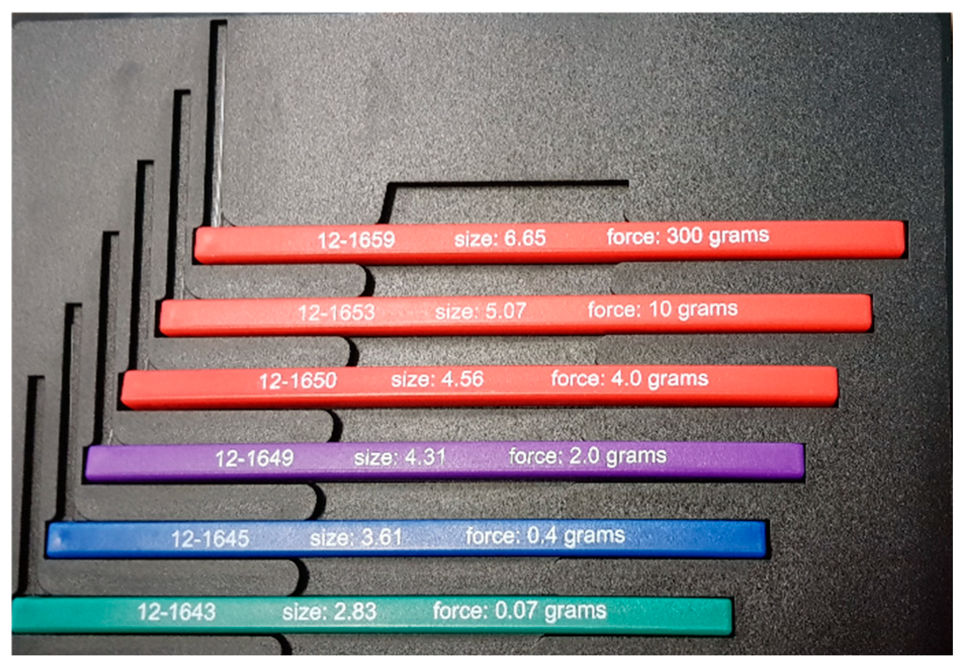 Children 11 01480 g001