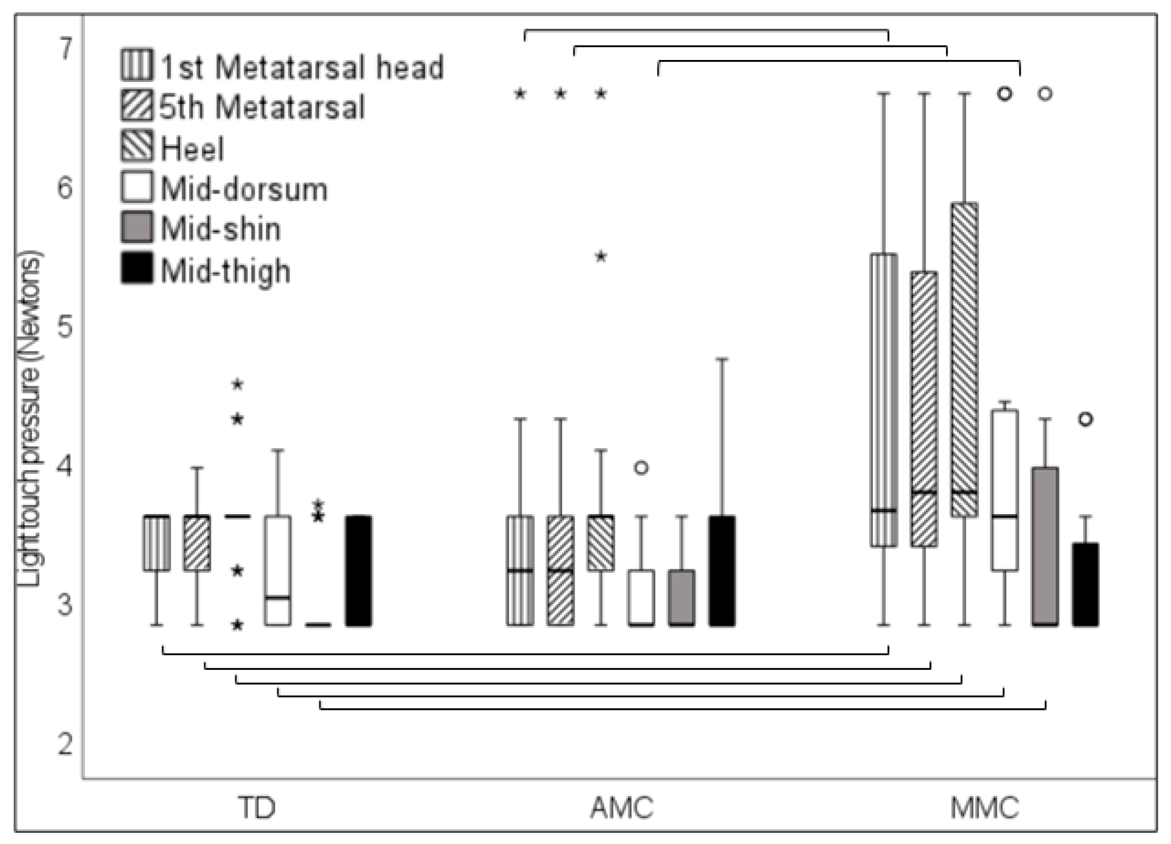 Children 11 01480 g004