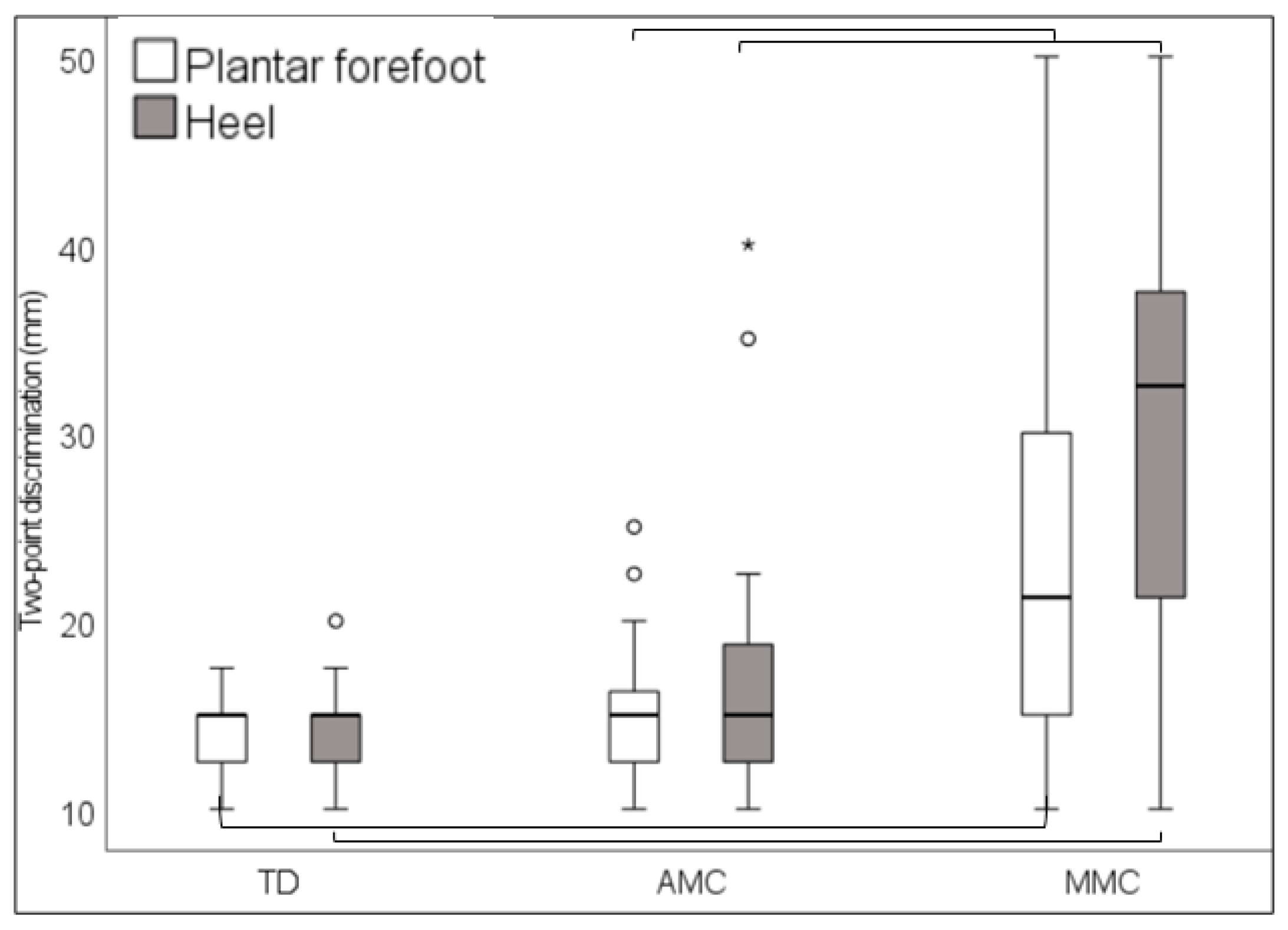 Children 11 01480 g005