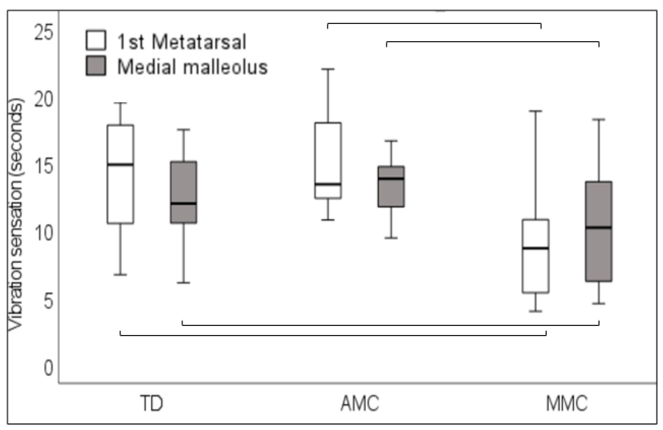 Children 11 01480 g006
