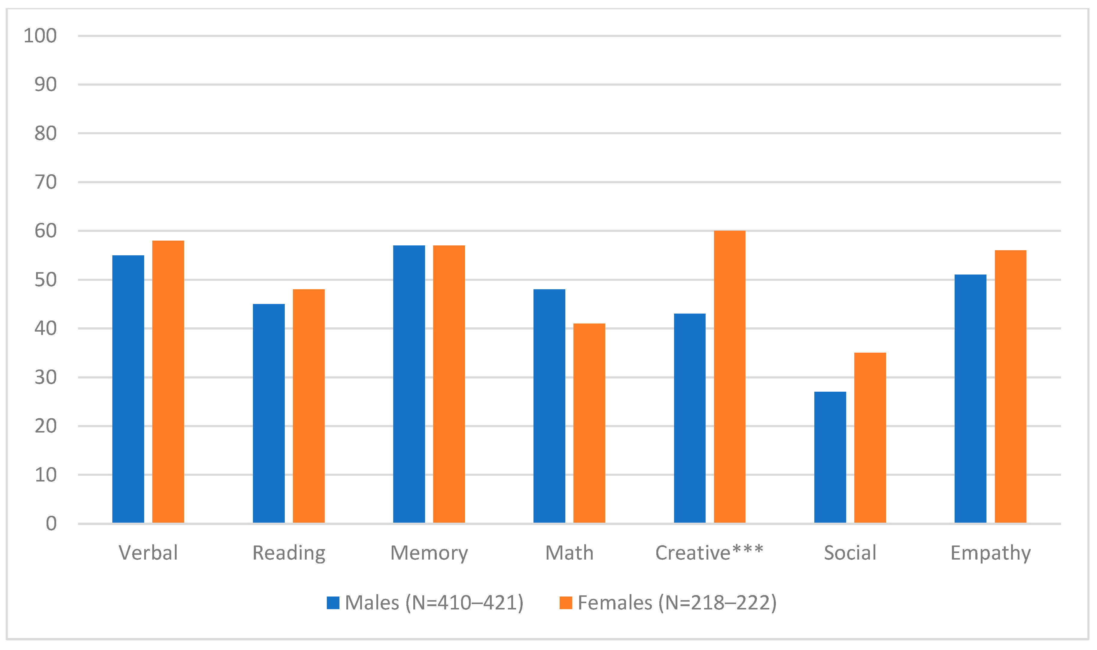 Children 11 01524 g001
