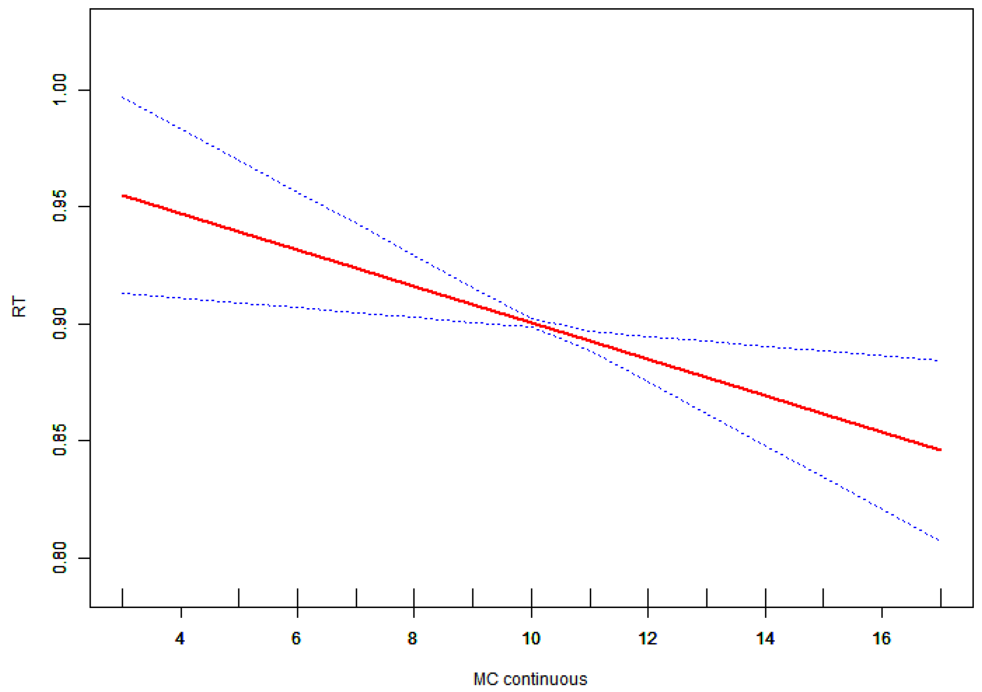 Children 11 01537 g002