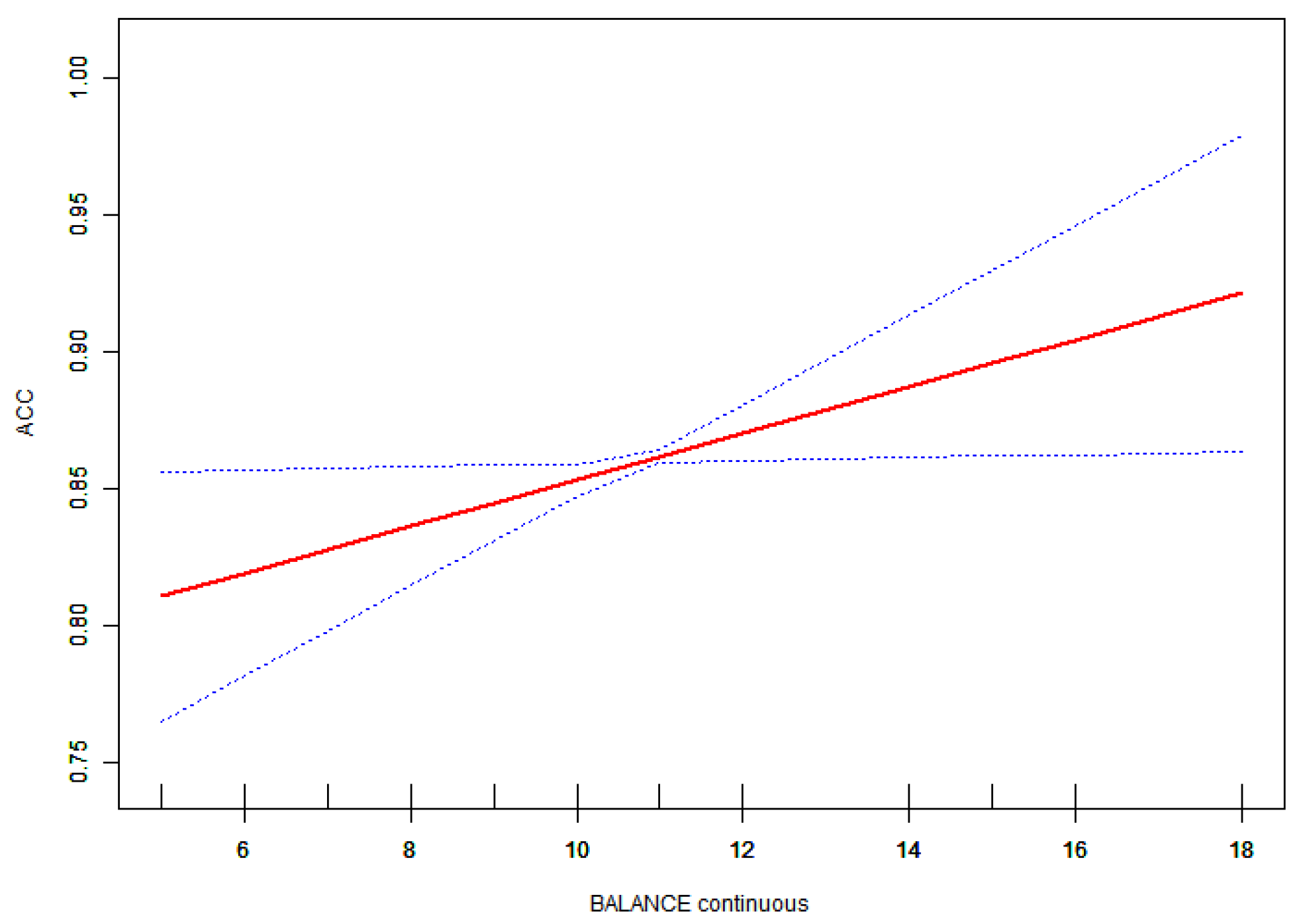 Children 11 01537 g003