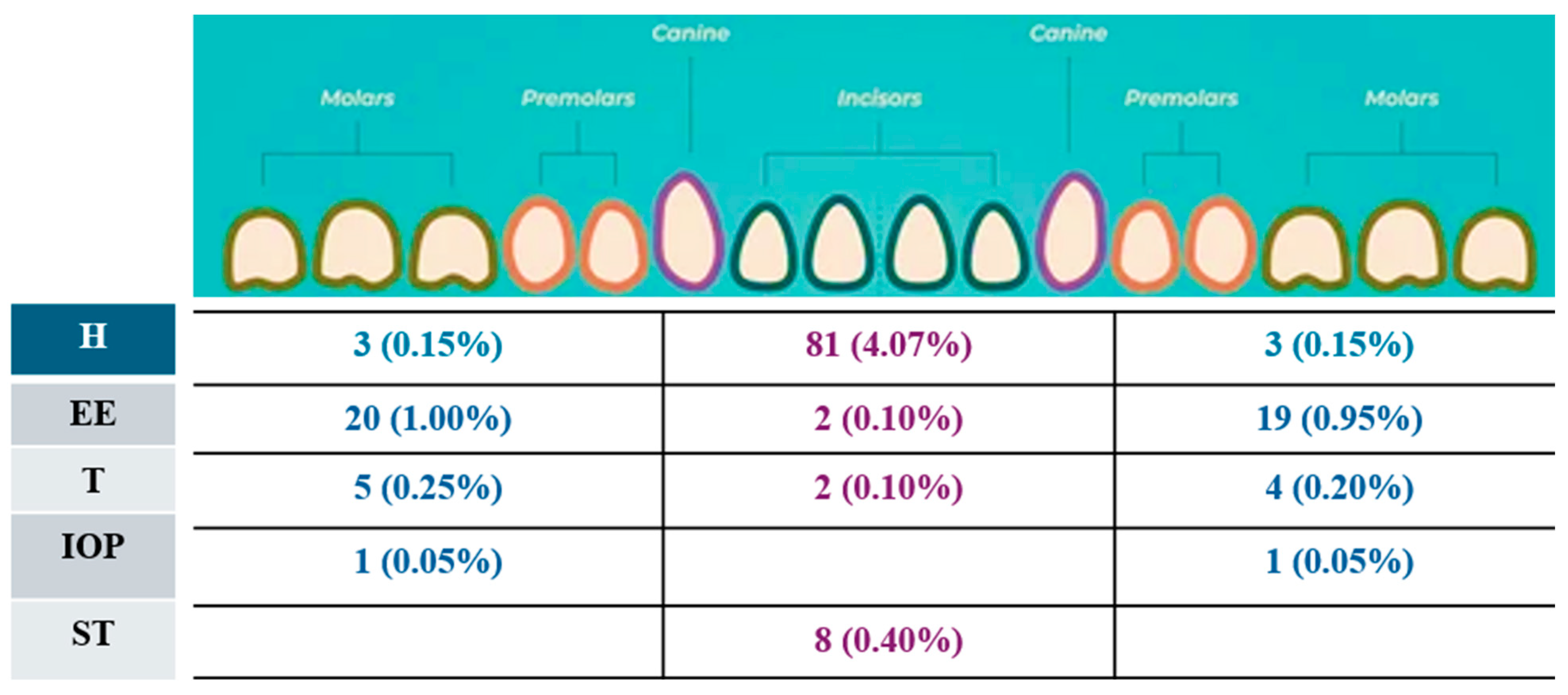 Children 12 00013 g001