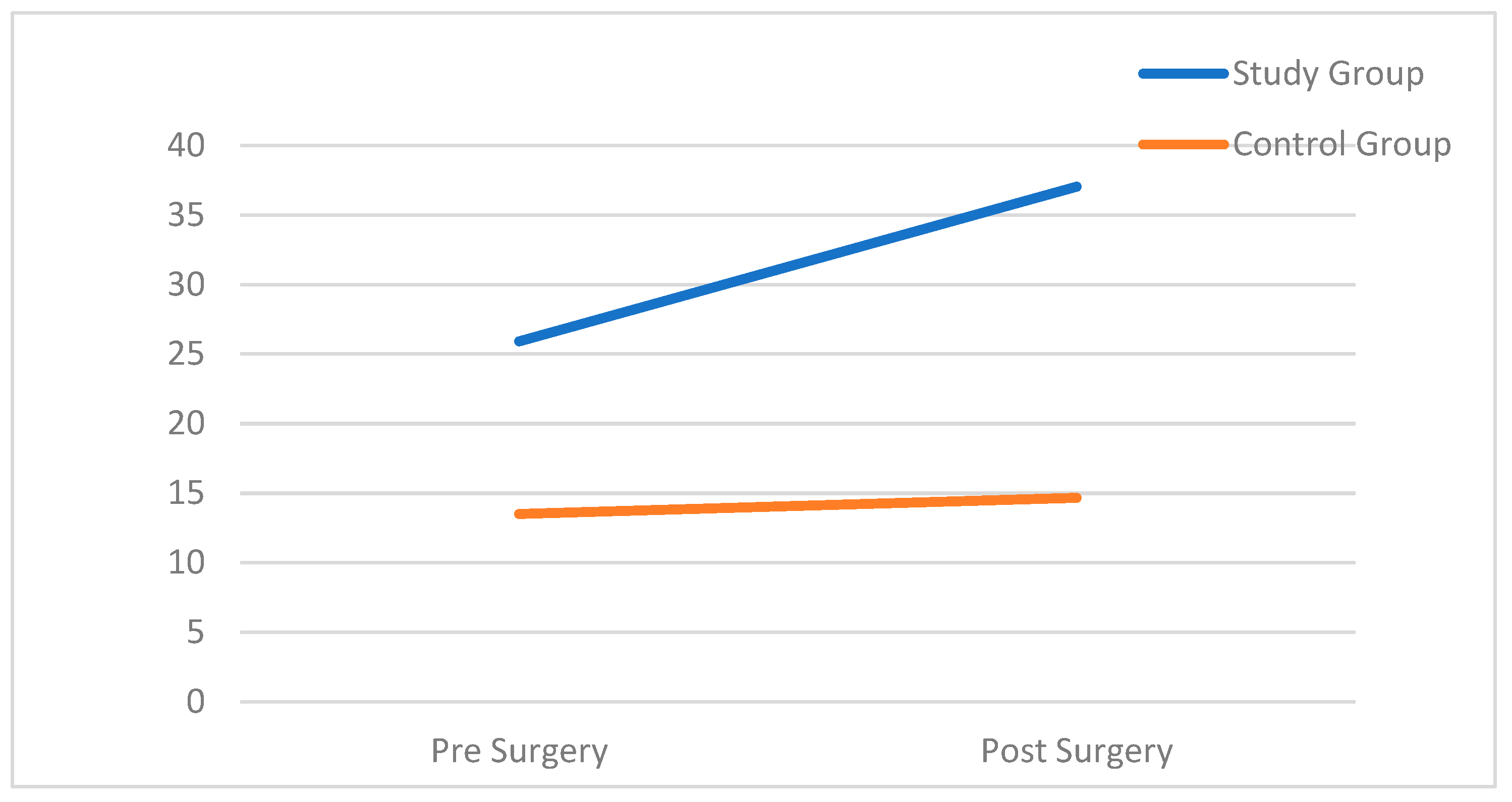 Children 12 00017 g001