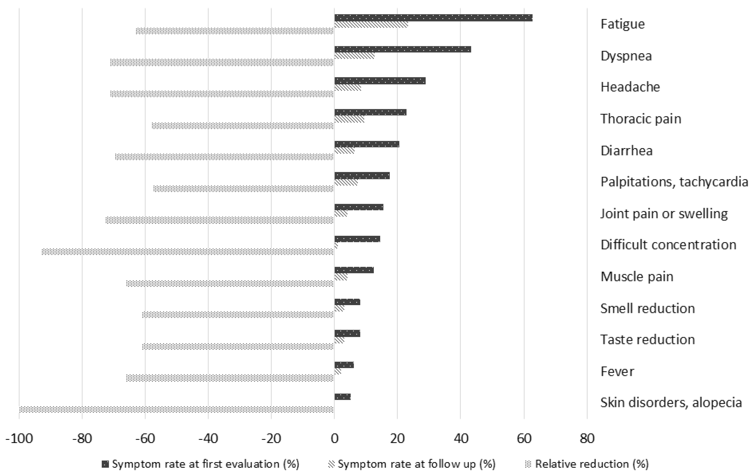 Children 12 00028 g002