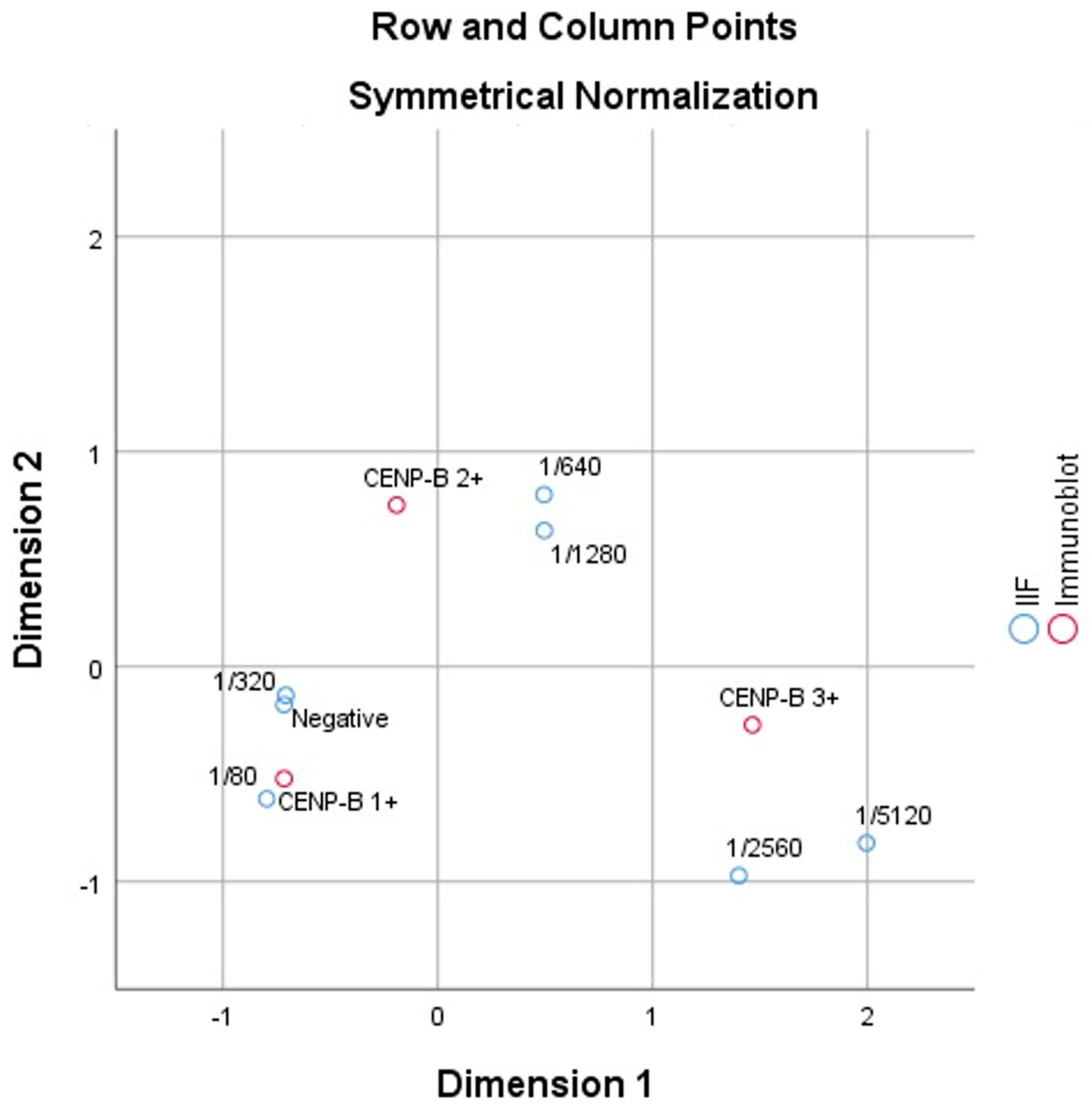 Children 12 00036 g001