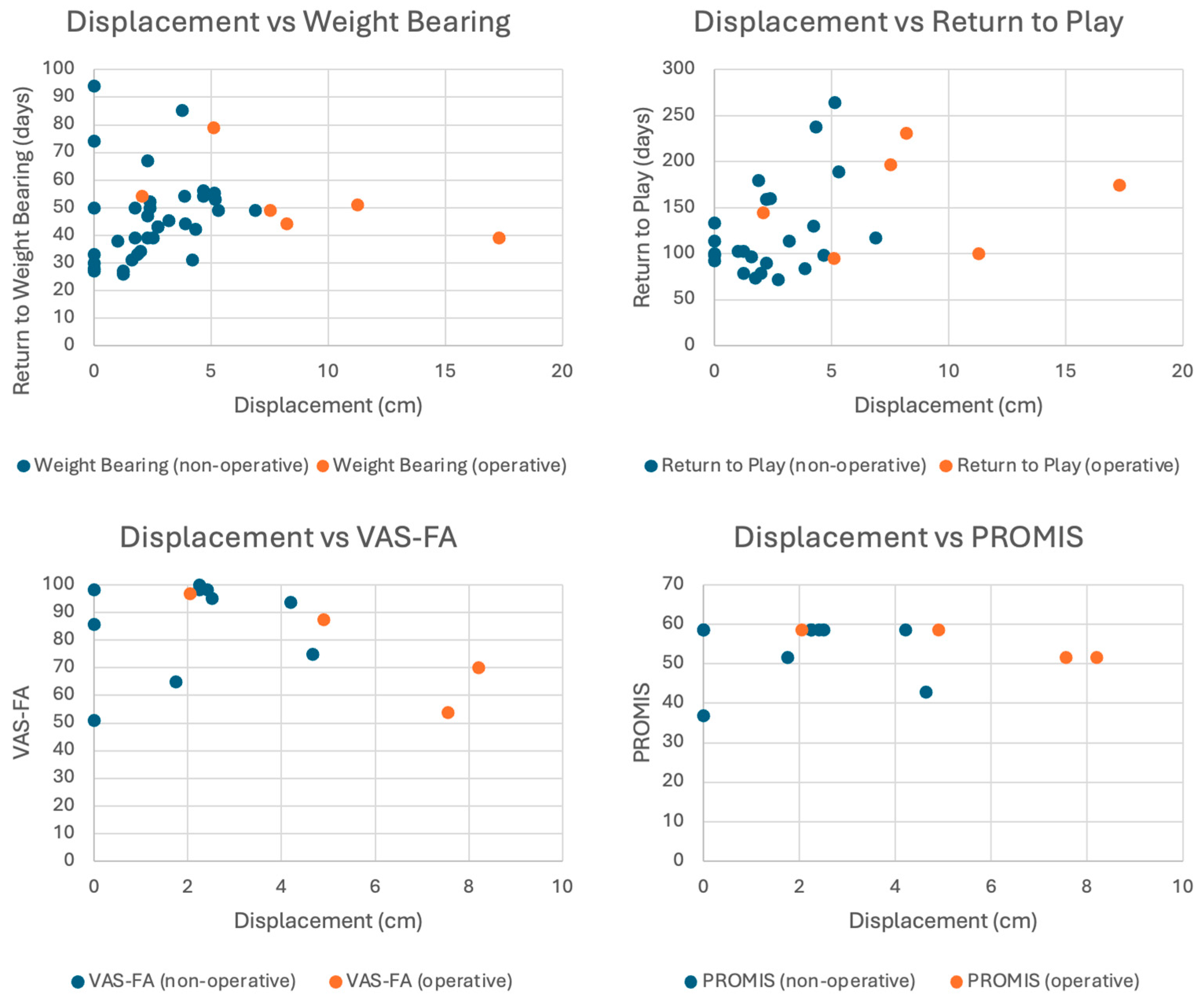 Children 12 00045 g004
