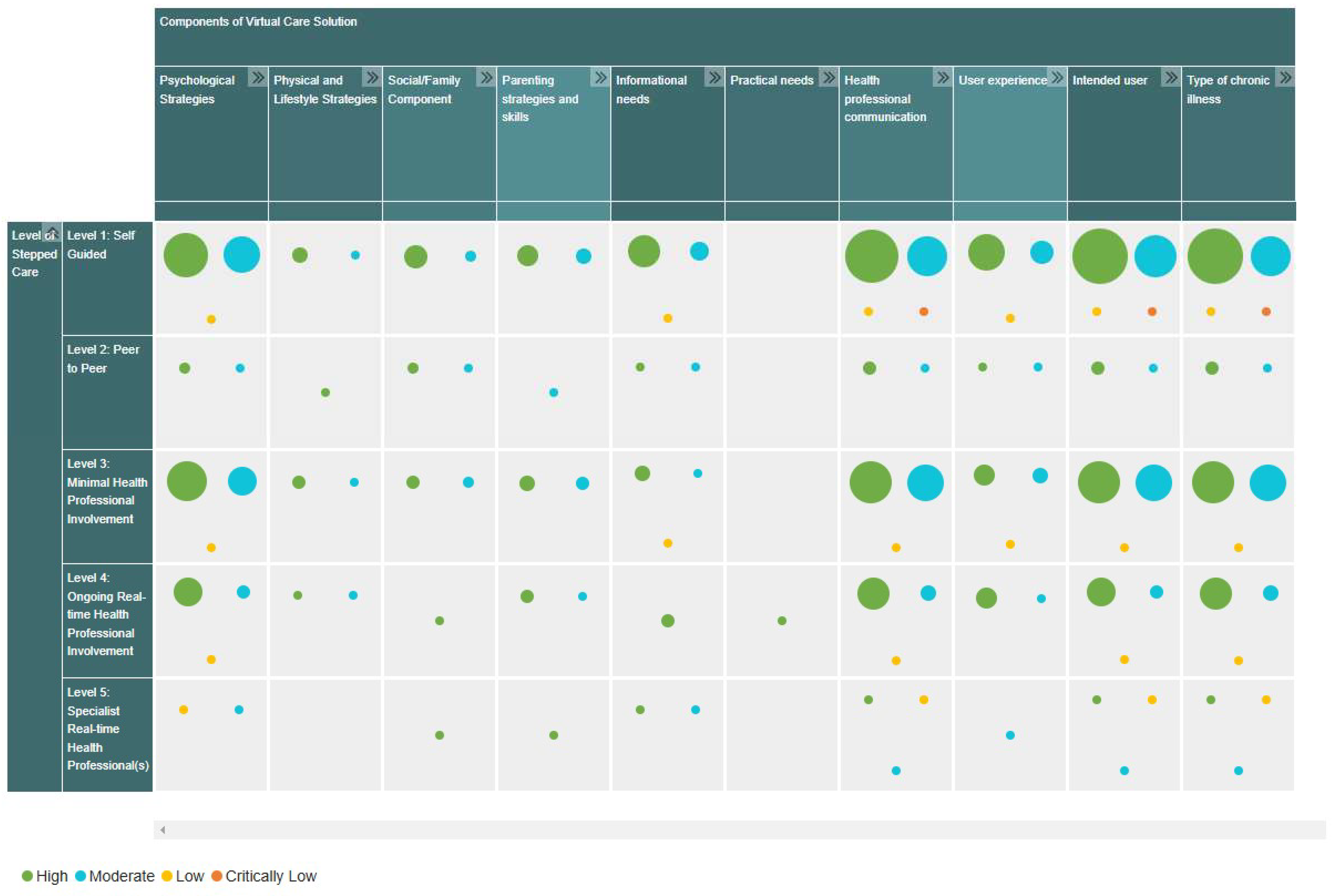 Children 12 00077 g004