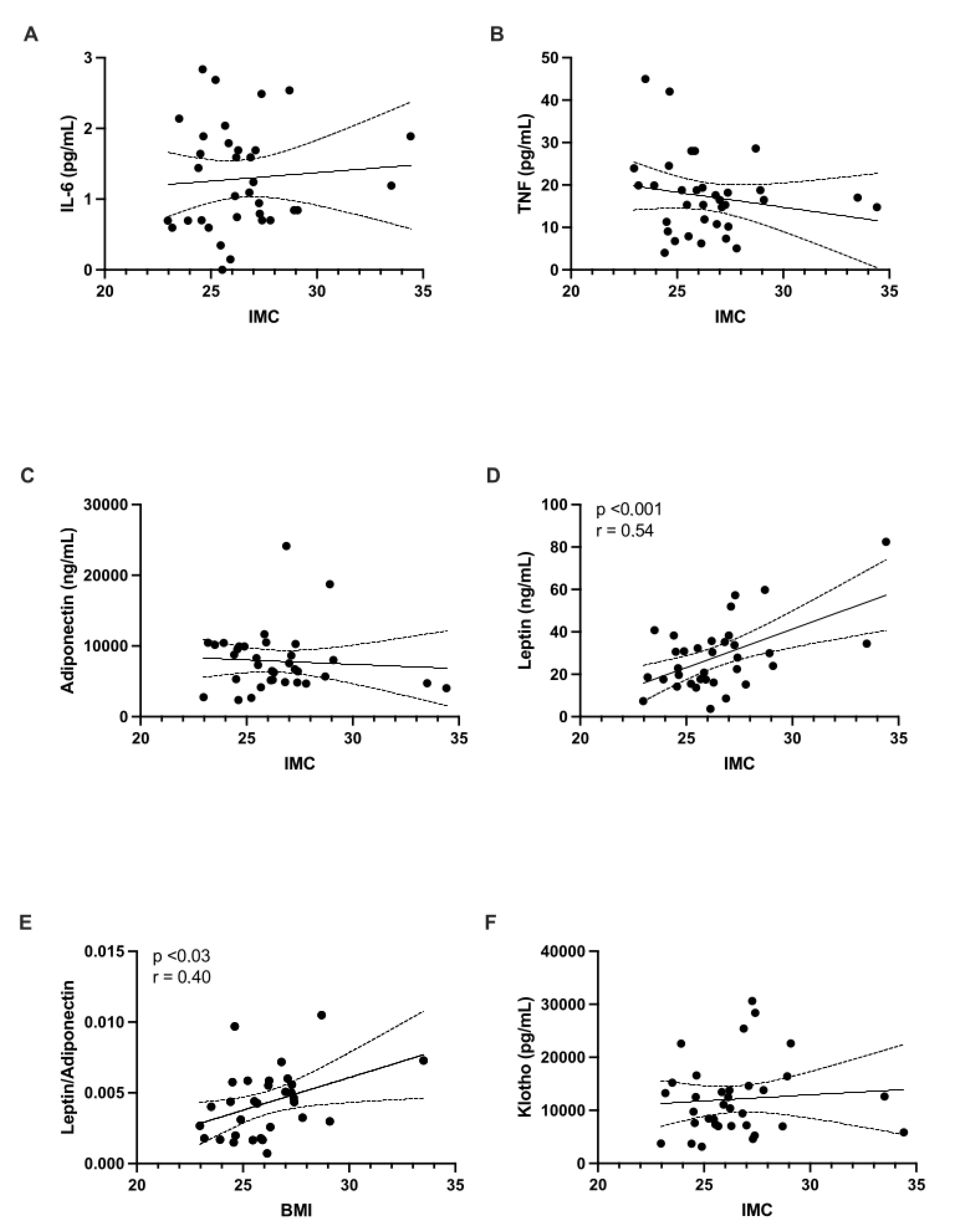 Children 12 00089 g001