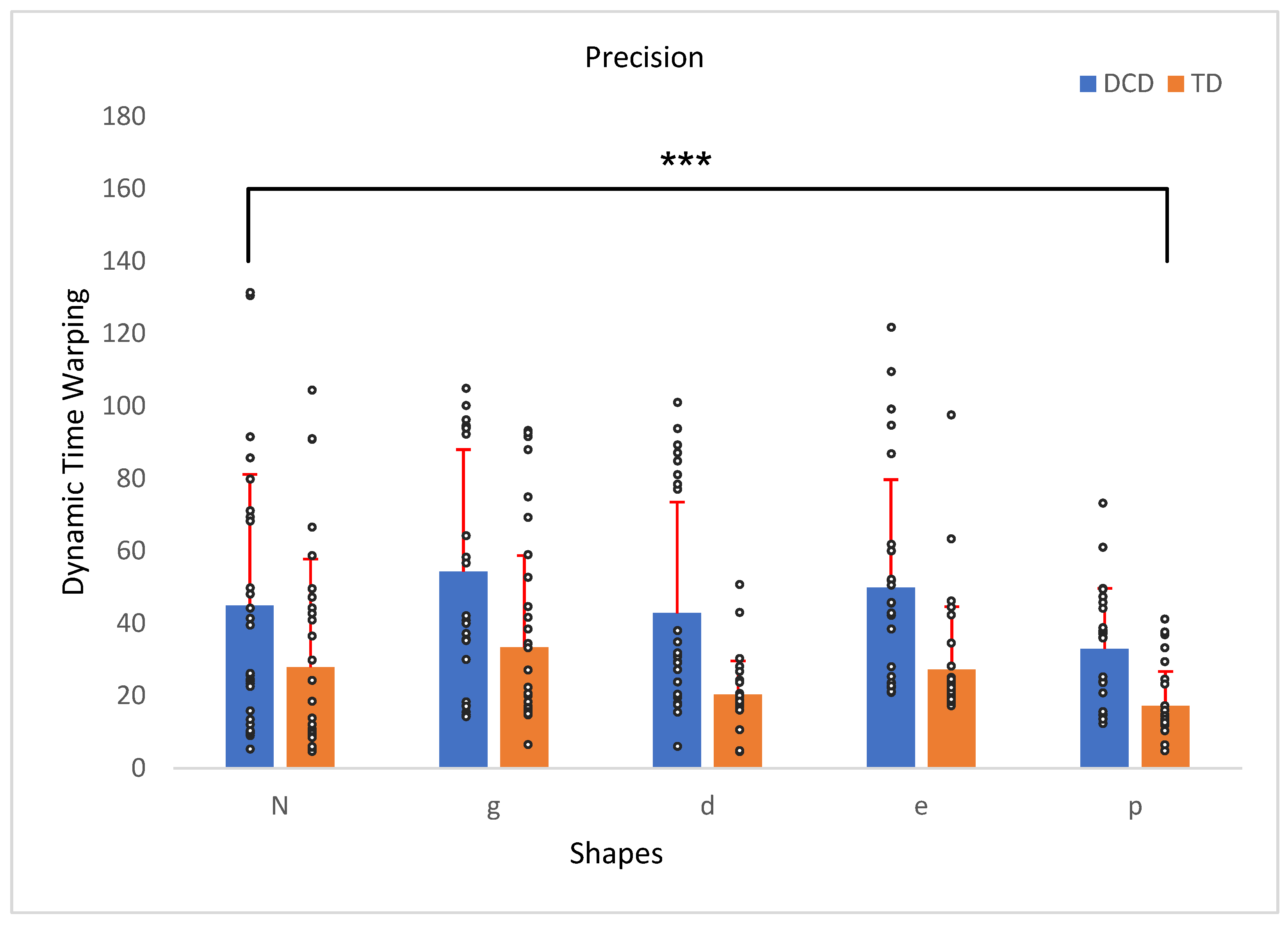 Children 12 00090 g001 Children 12 00090 g001