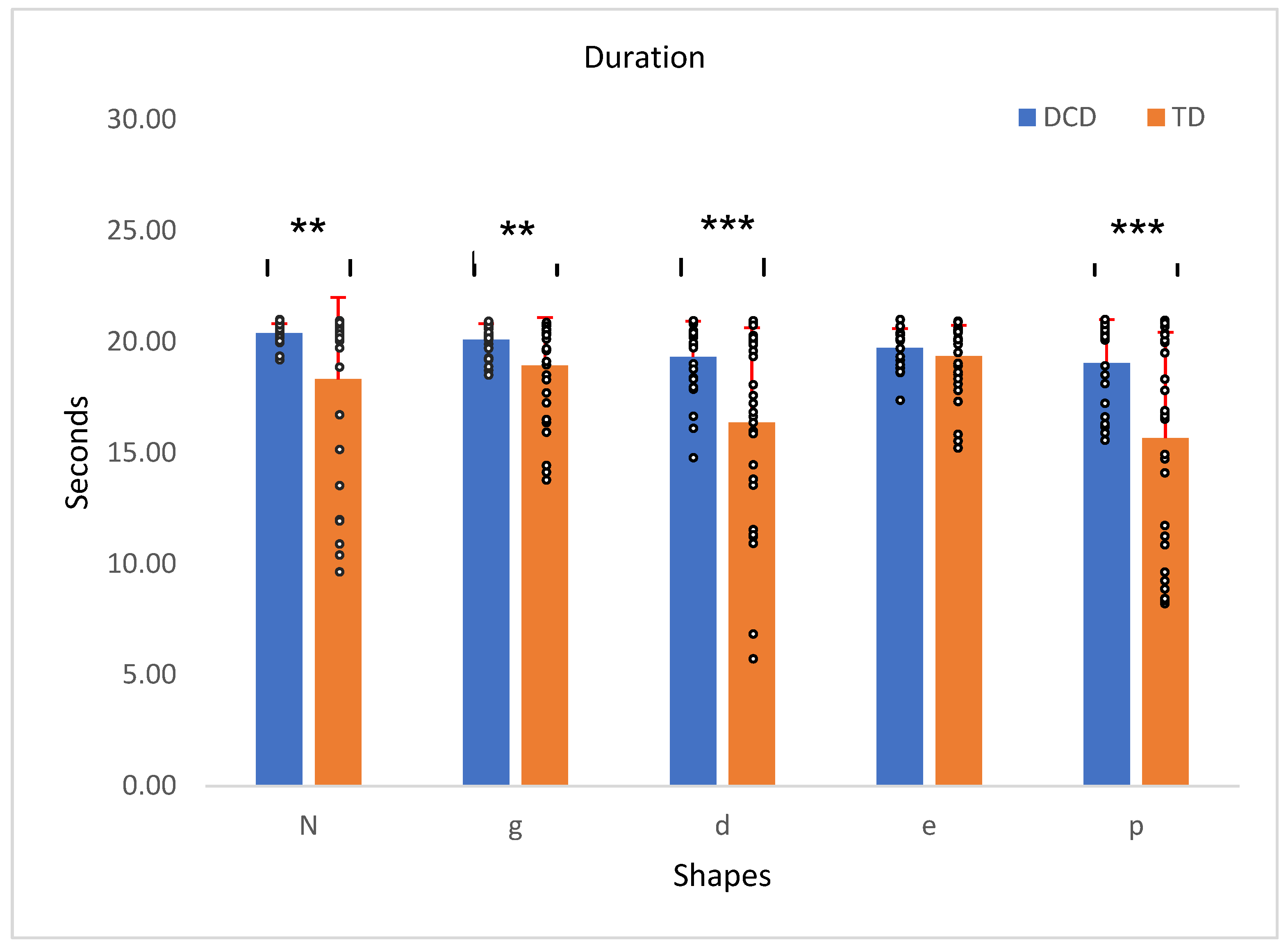 Children 12 00090 g002 Children 12 00090 g002
