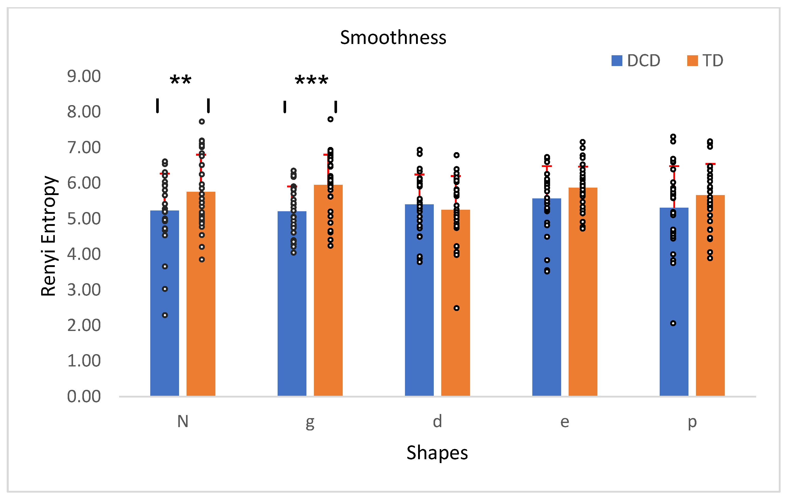 Children 12 00090 g003 Children 12 00090 g003