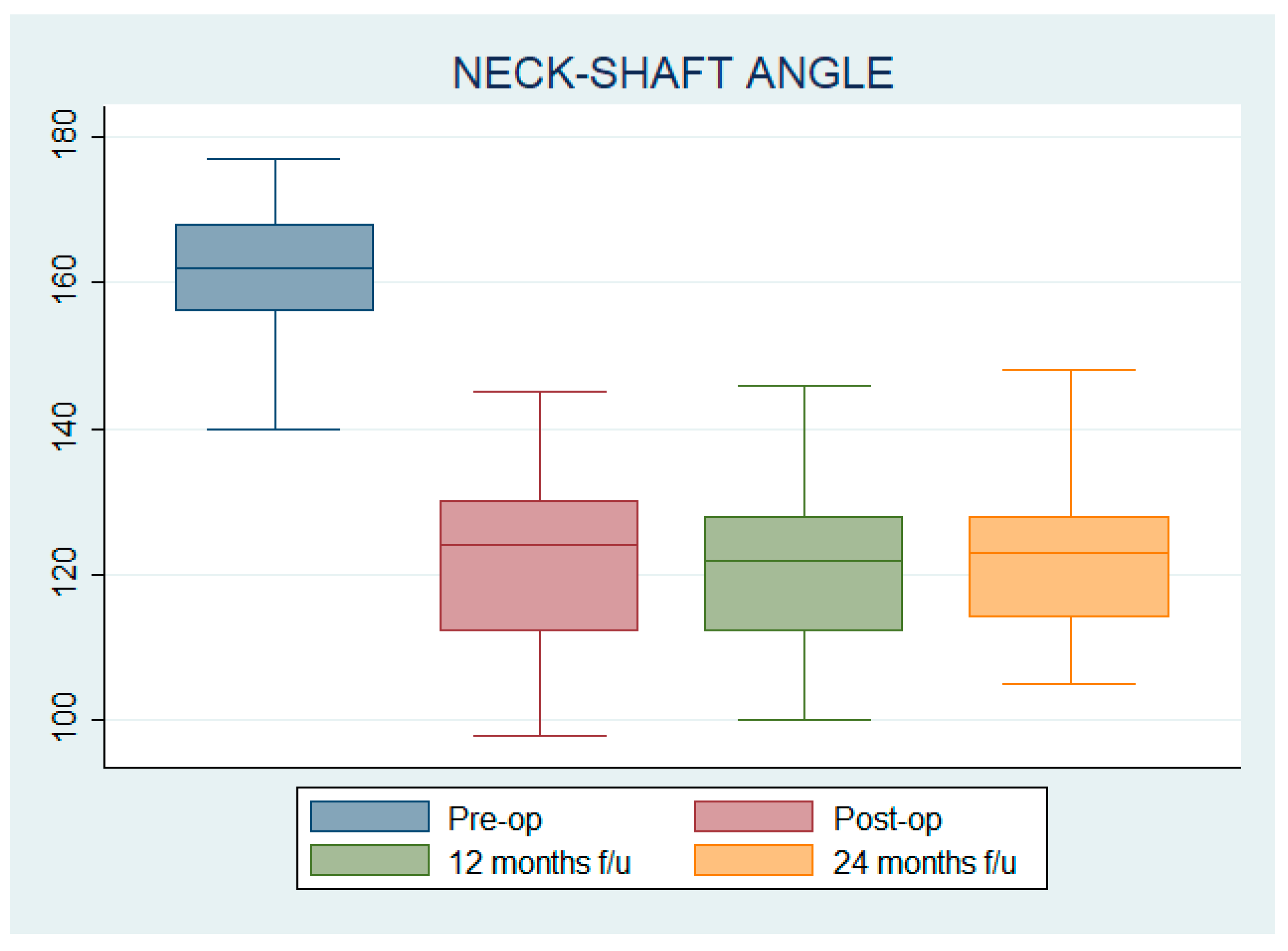 Children 12 00091 g004