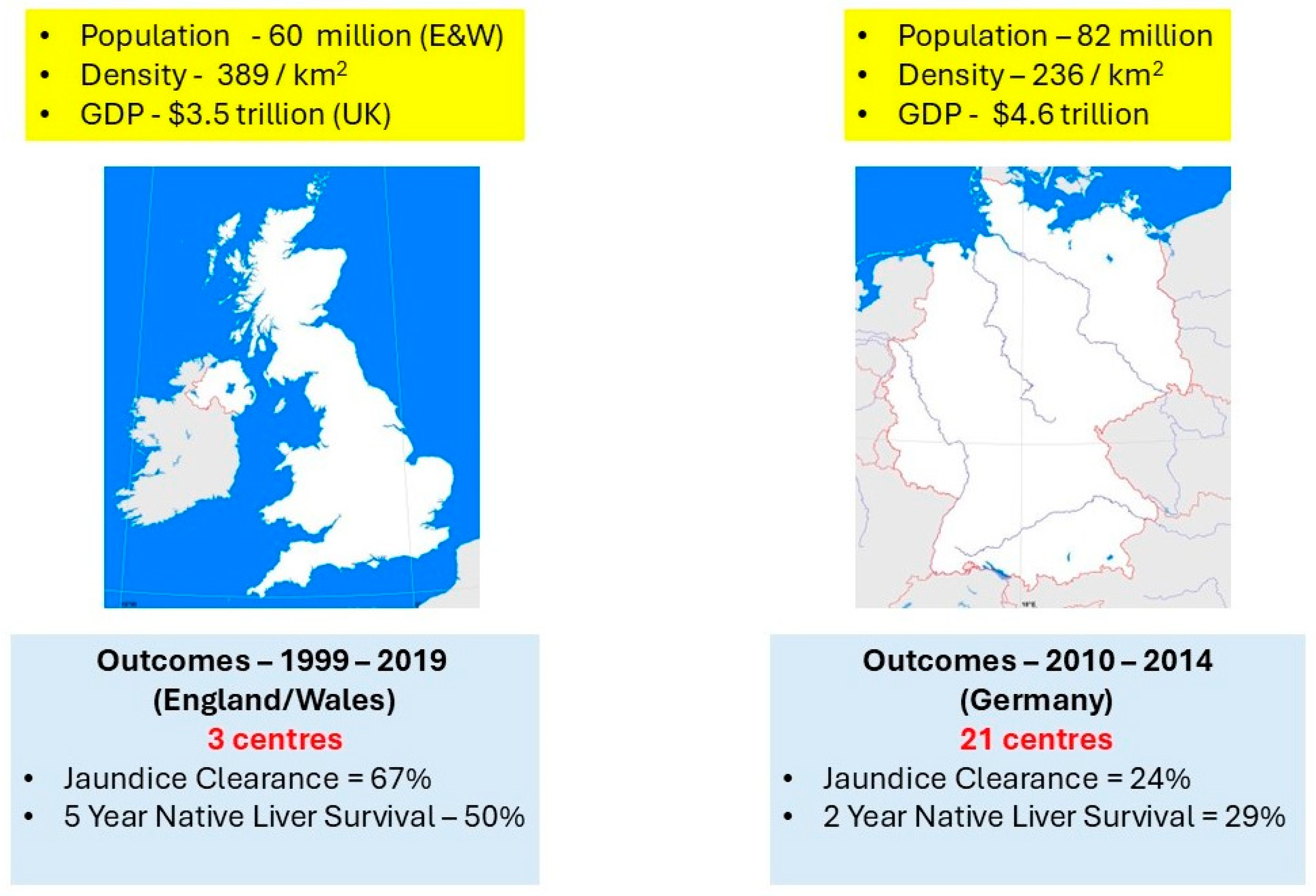 Children 12 00095 g003