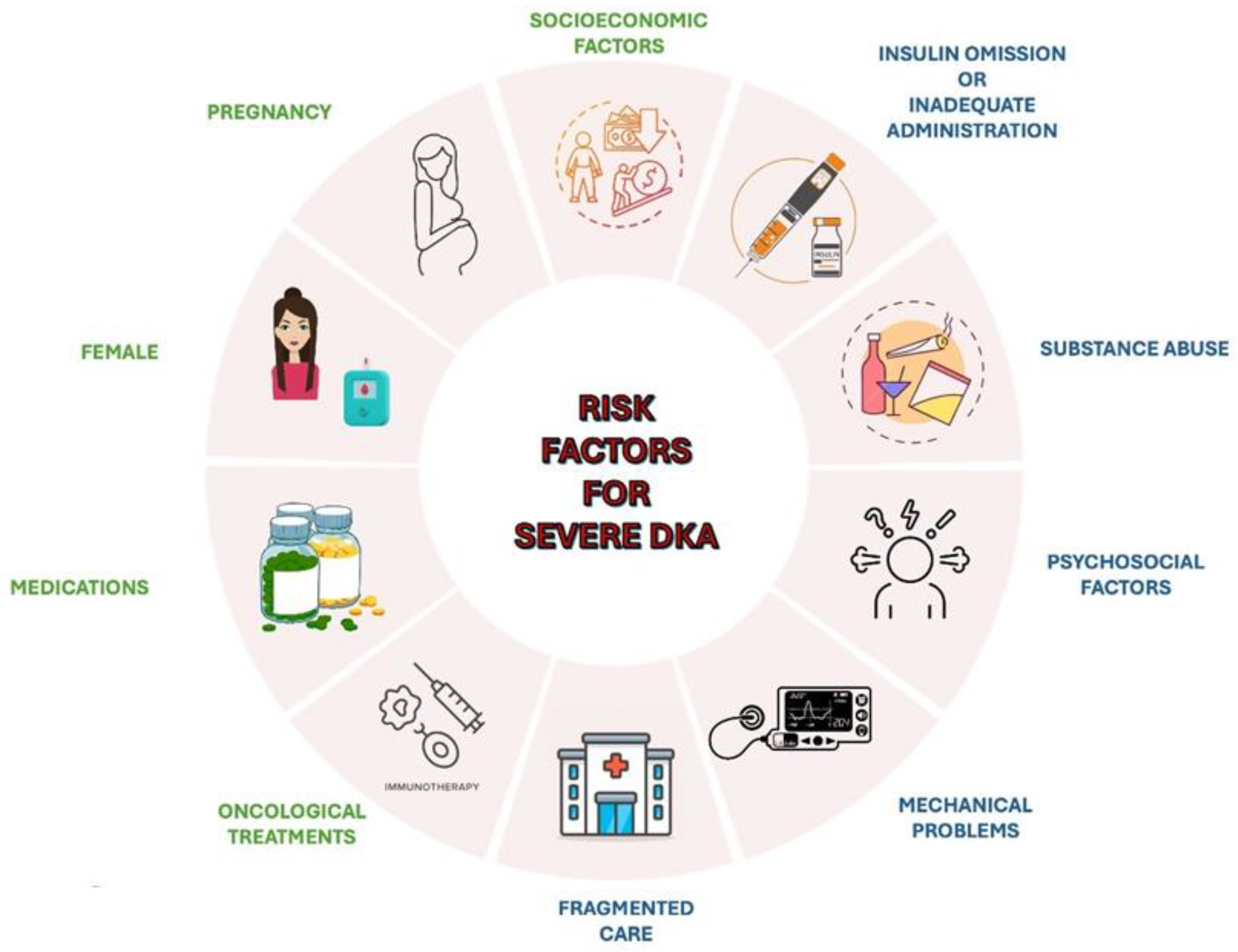 Children 12 00110 g001 Children 12 00110 g001