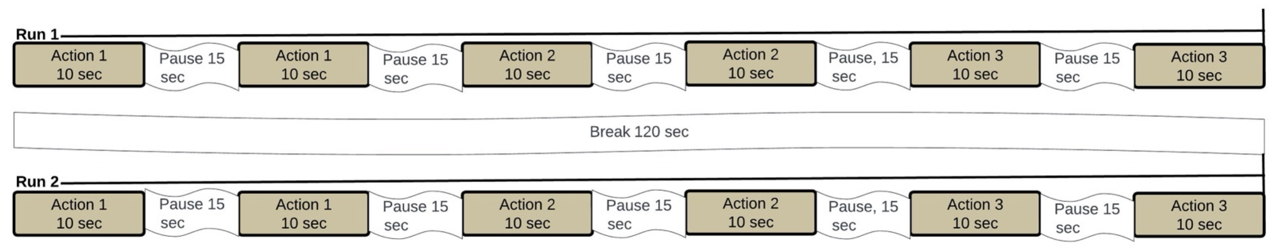 Children 12 00115 g001