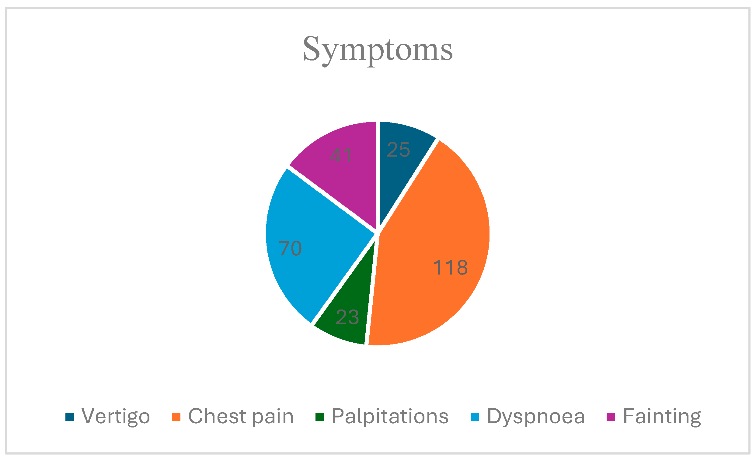 Children 12 00117 g001