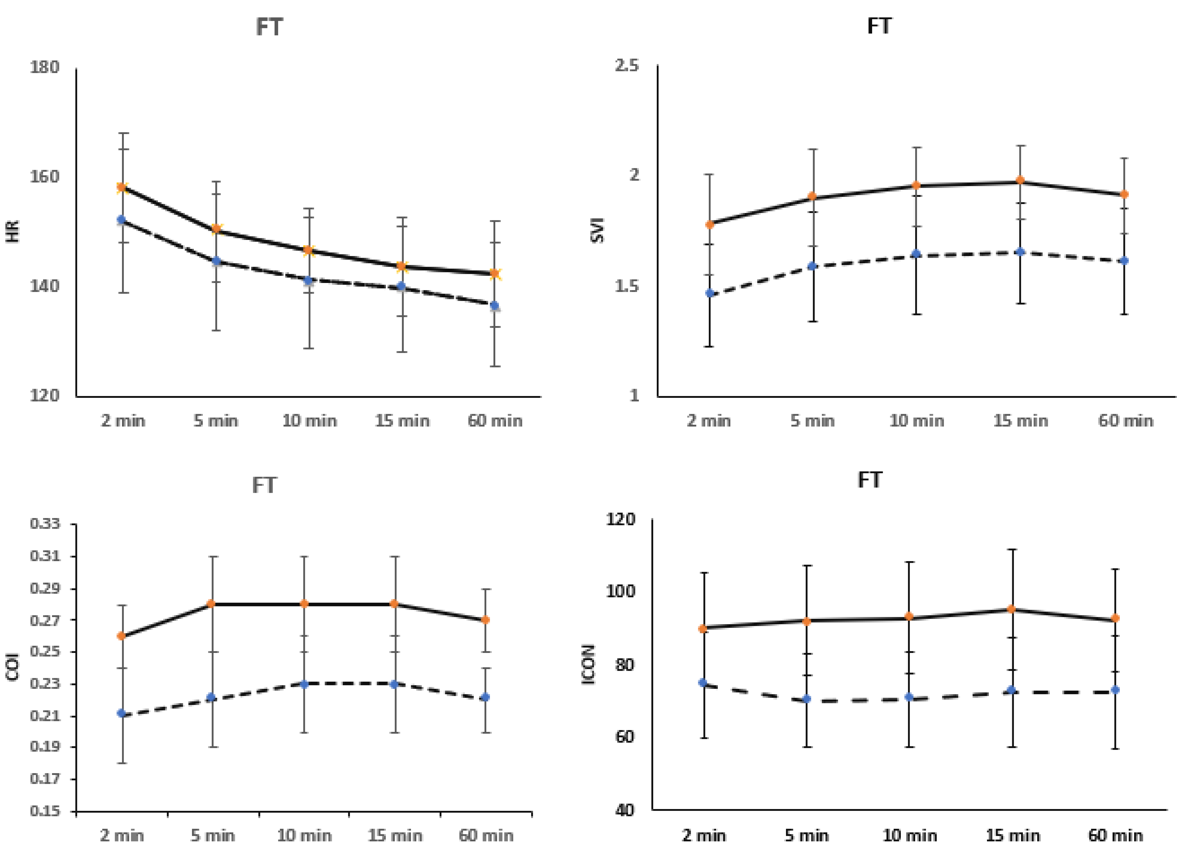 Children 12 00131 g002 Children 12 00131 g002
