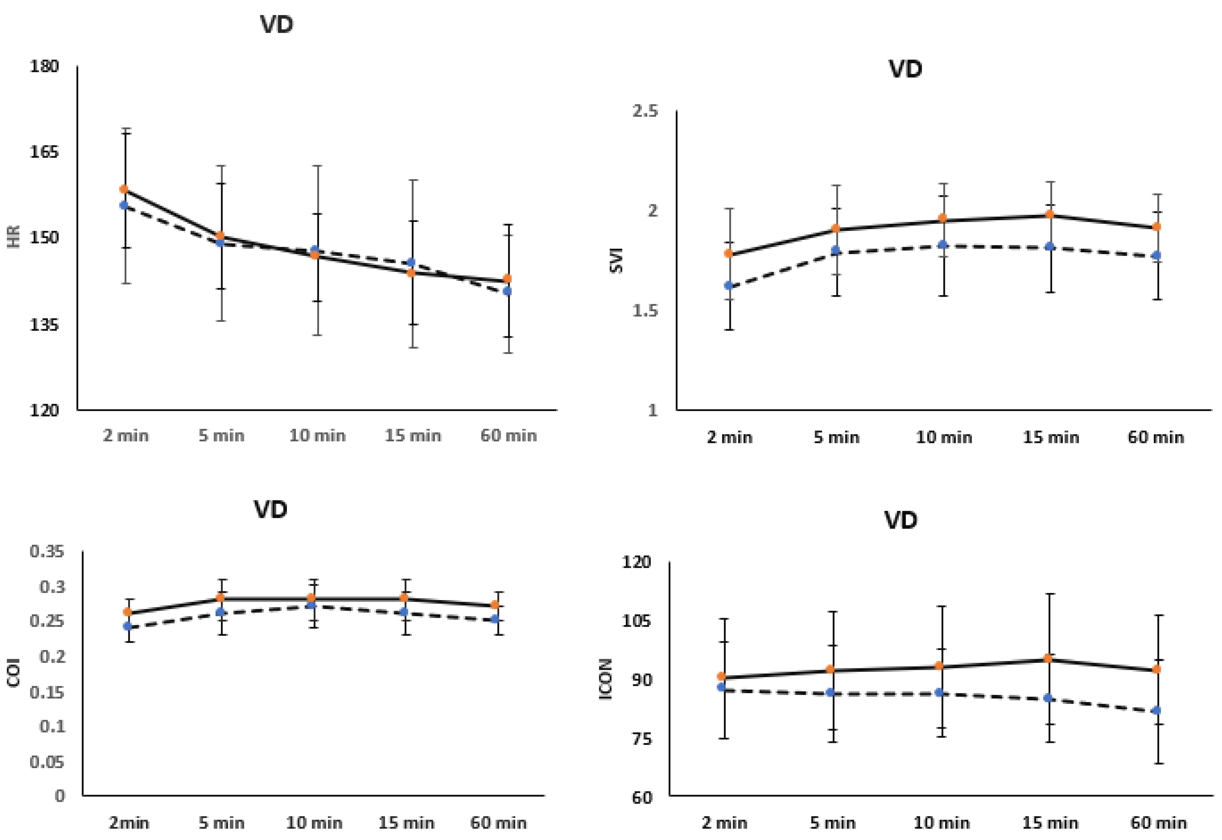 Children 12 00131 g005 Children 12 00131 g005