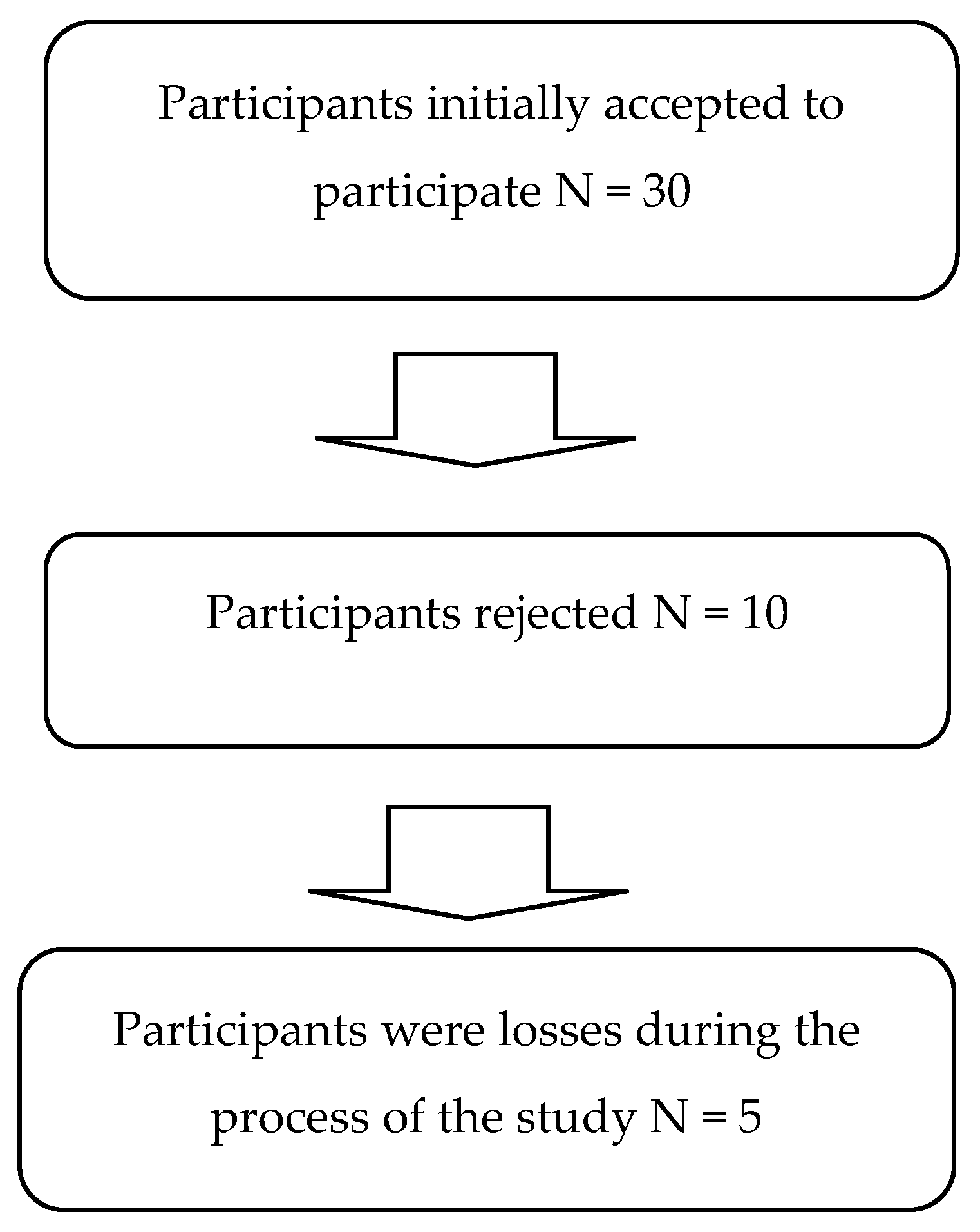 Children 12 00132 g001